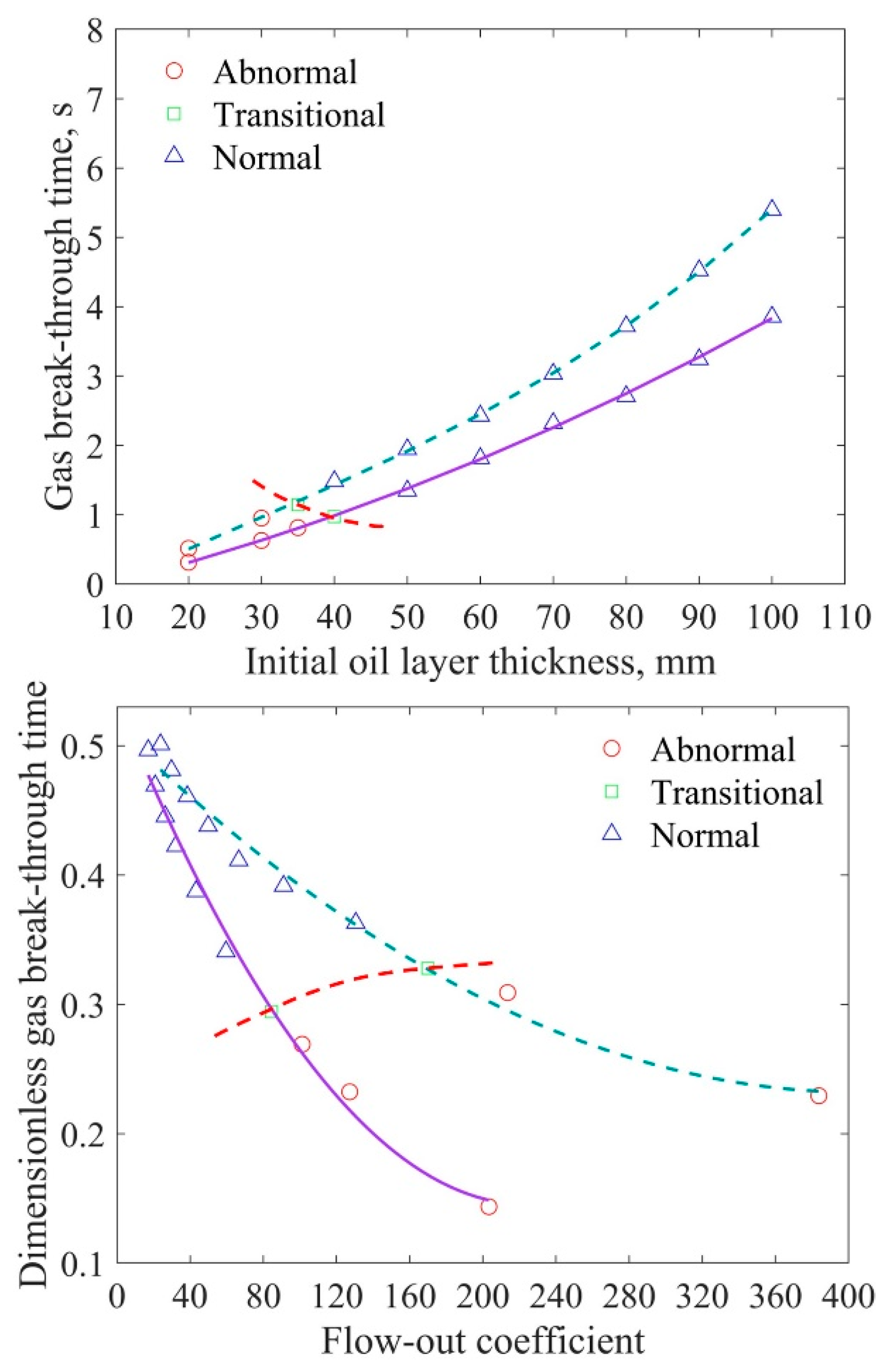 Metals 10 00496 g014