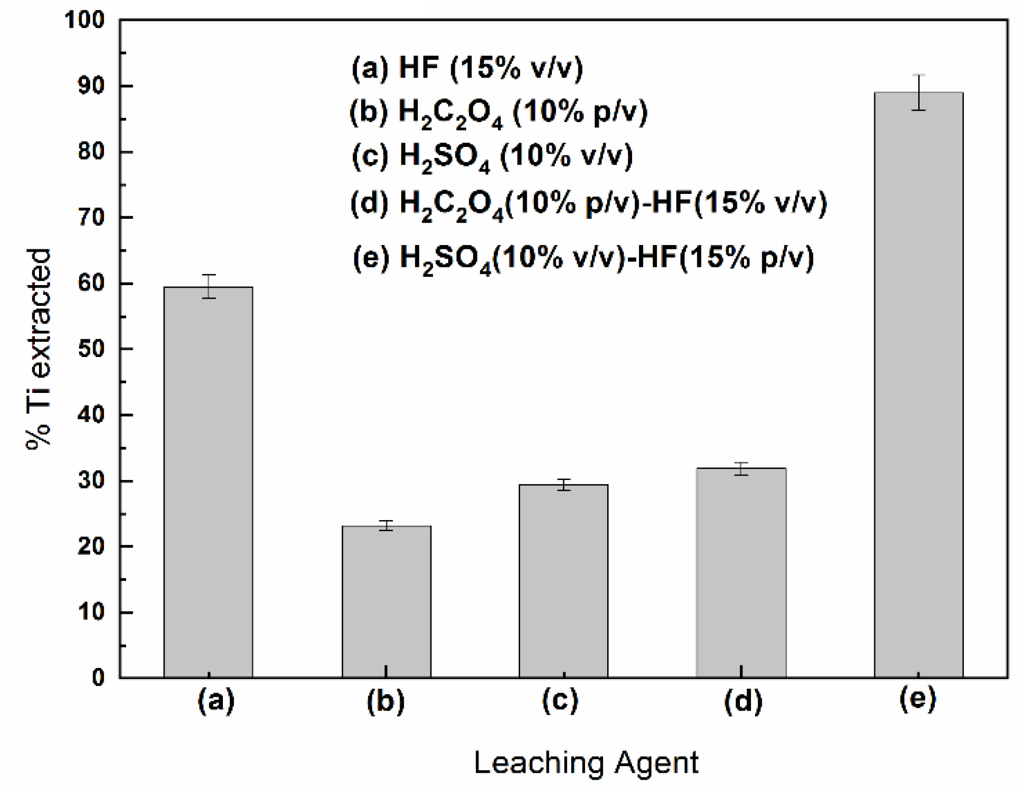 Metals 10 00497 g003