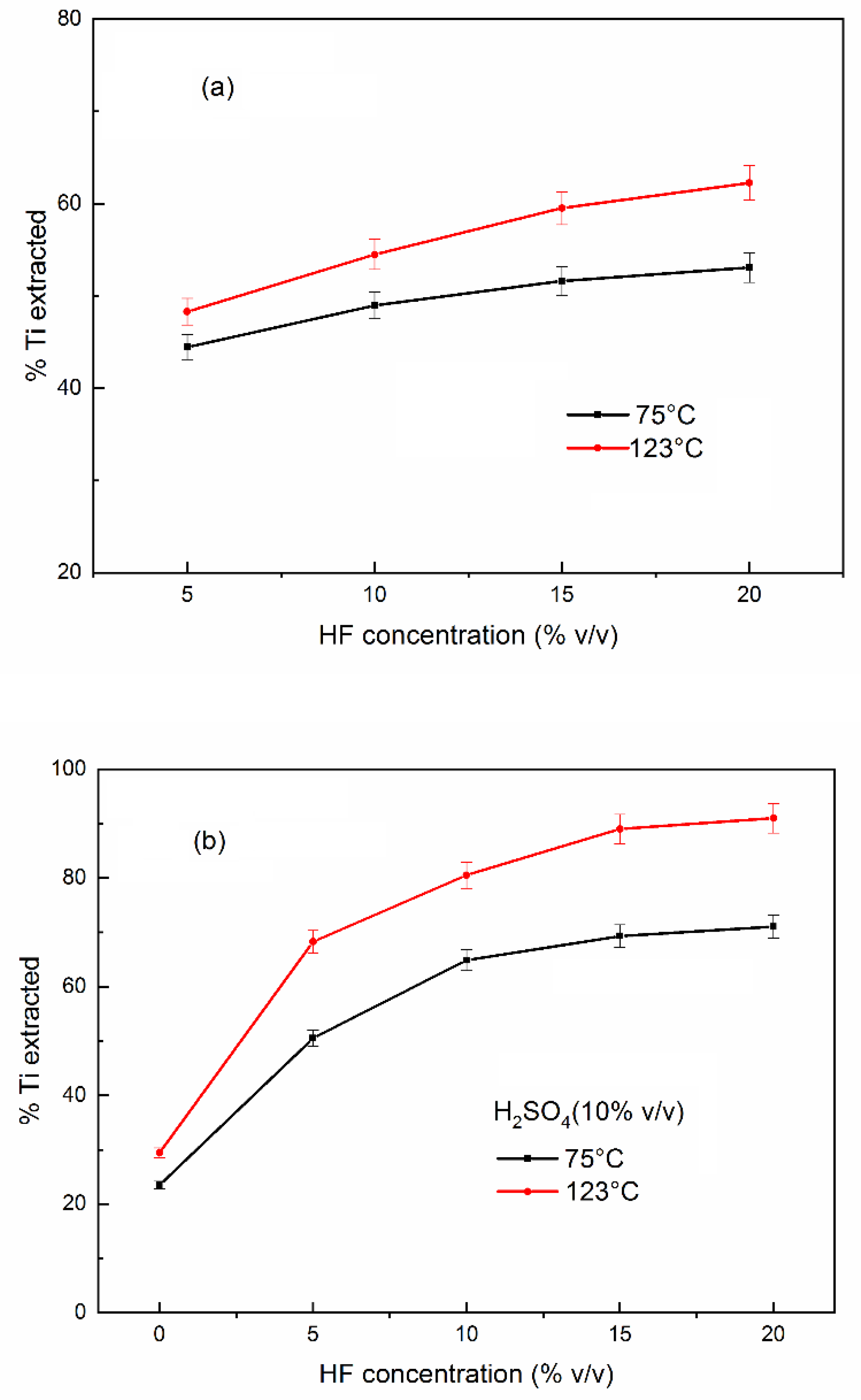 Metals 10 00497 g006