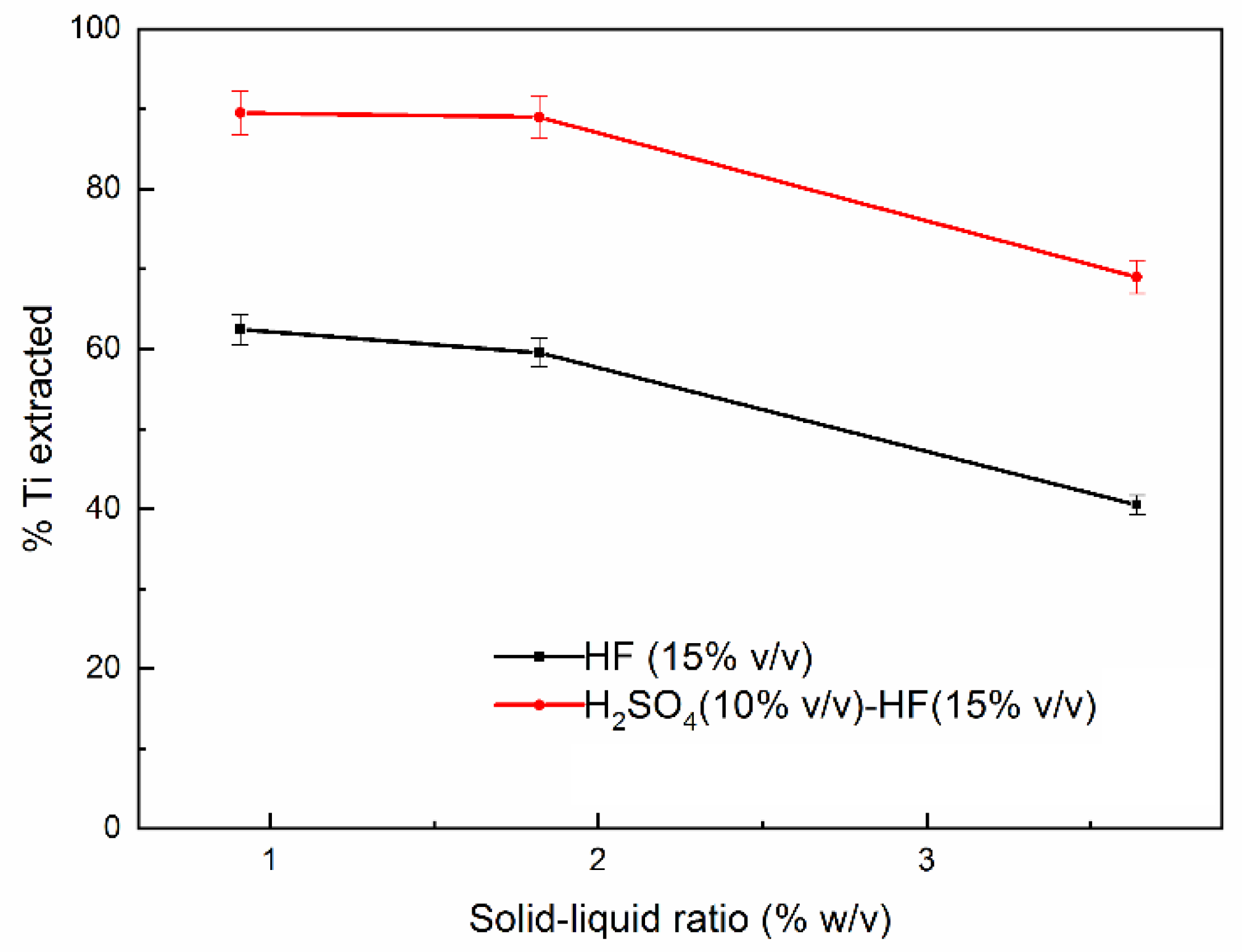 Metals 10 00497 g007