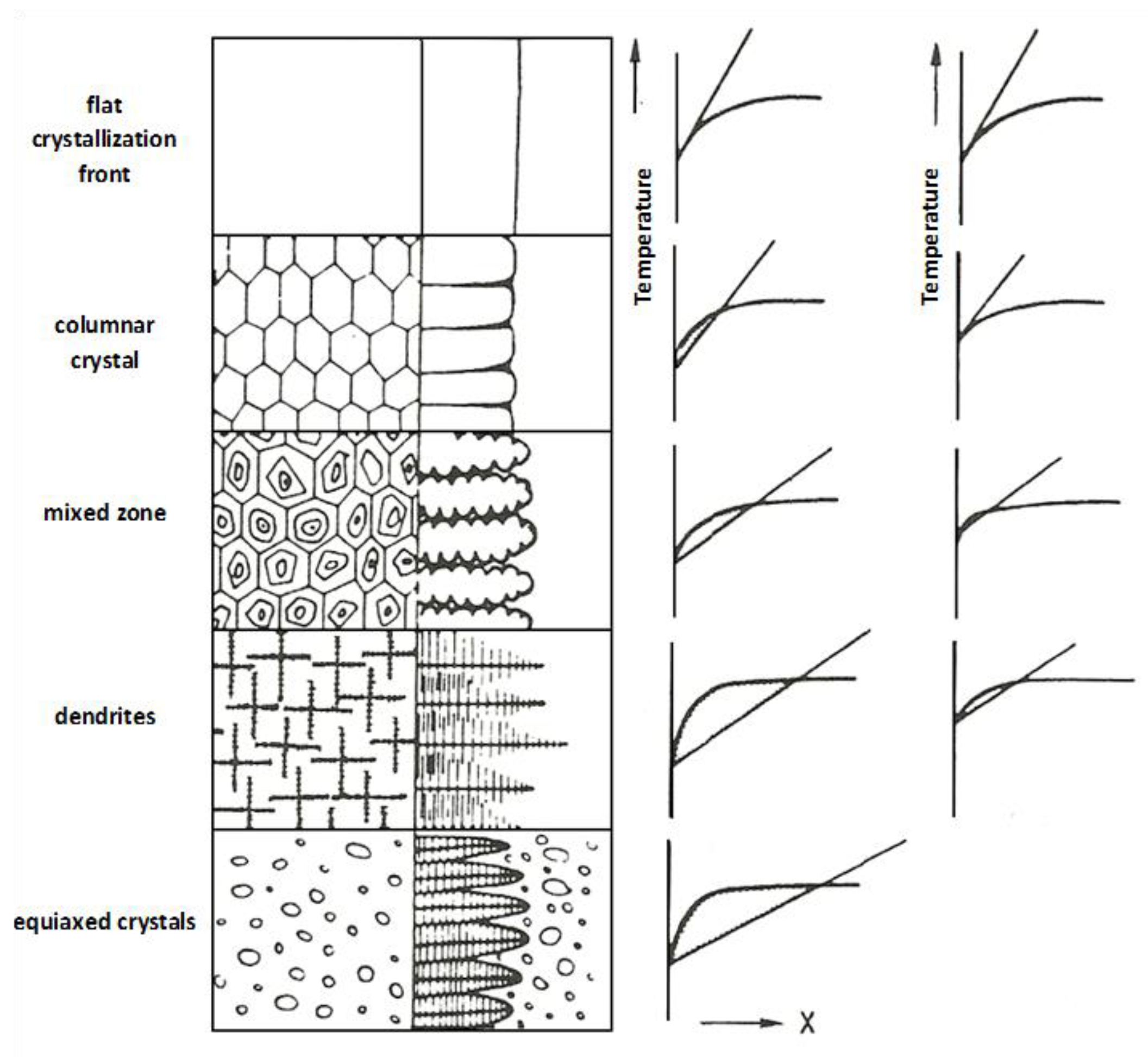 Metals 10 00499 g001