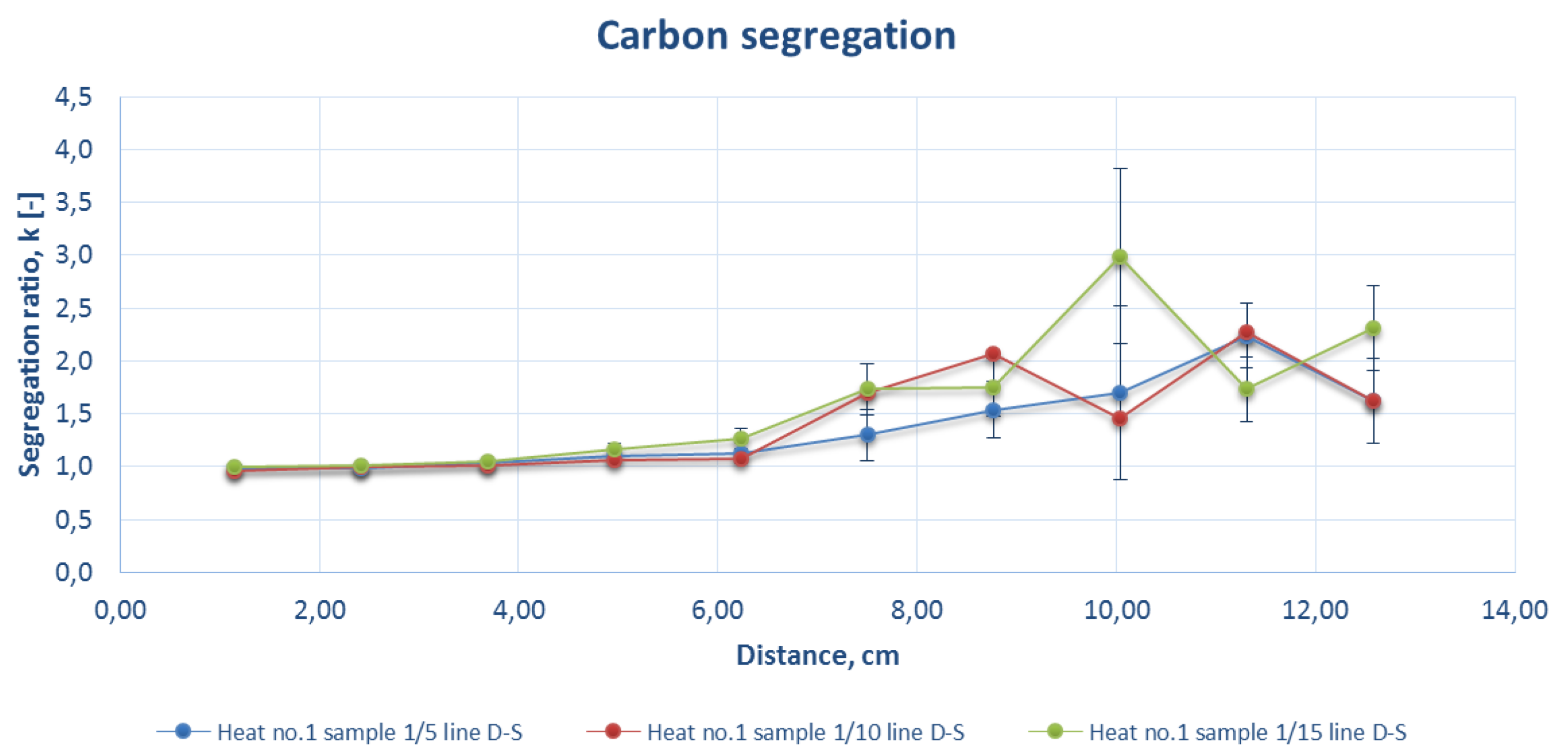 Metals 10 00499 g007