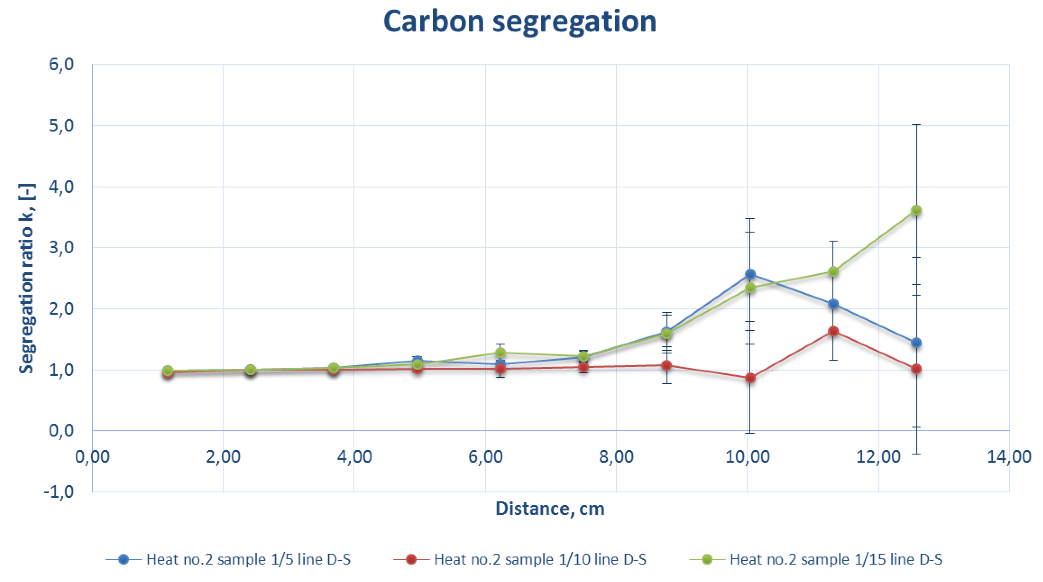 Metals 10 00499 g009