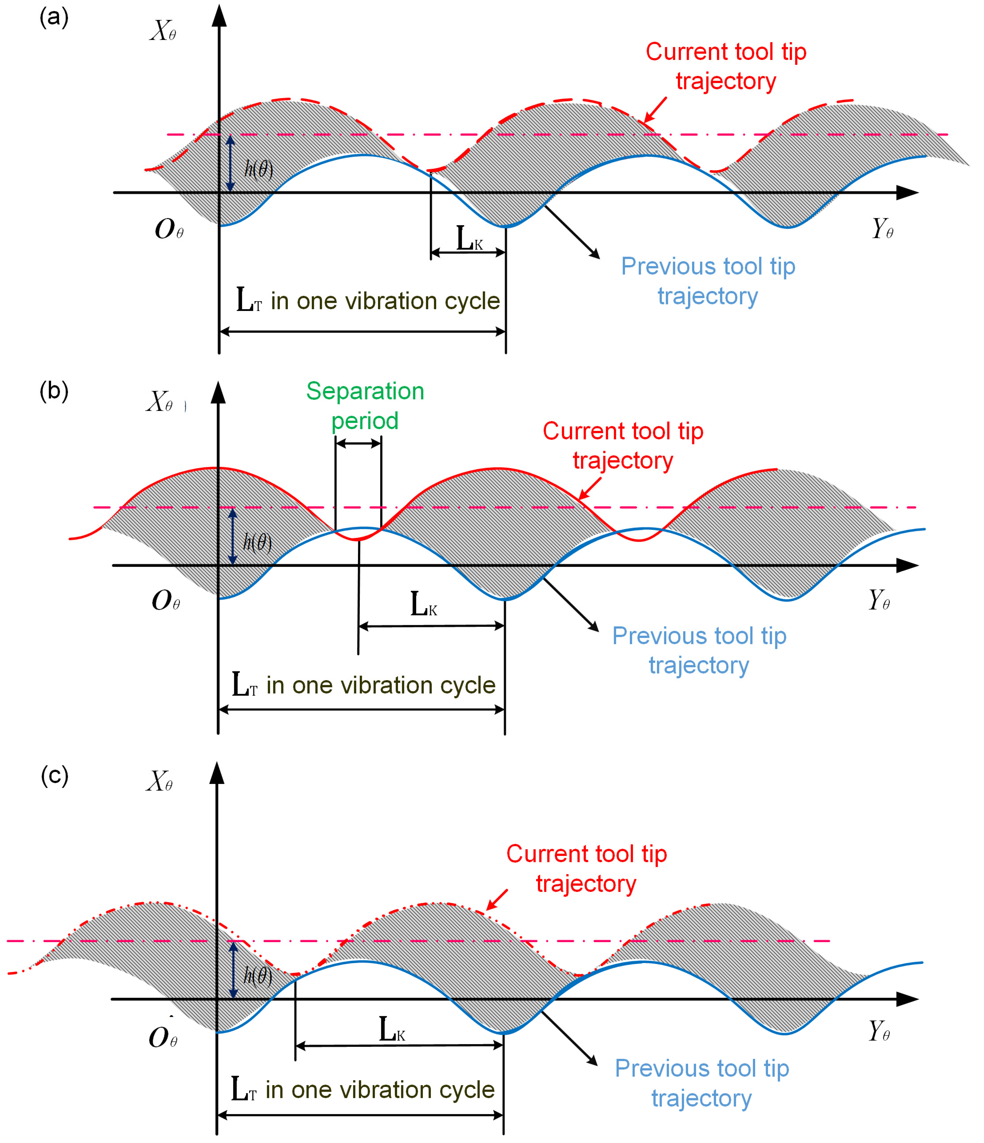 Metals 10 00500 g003