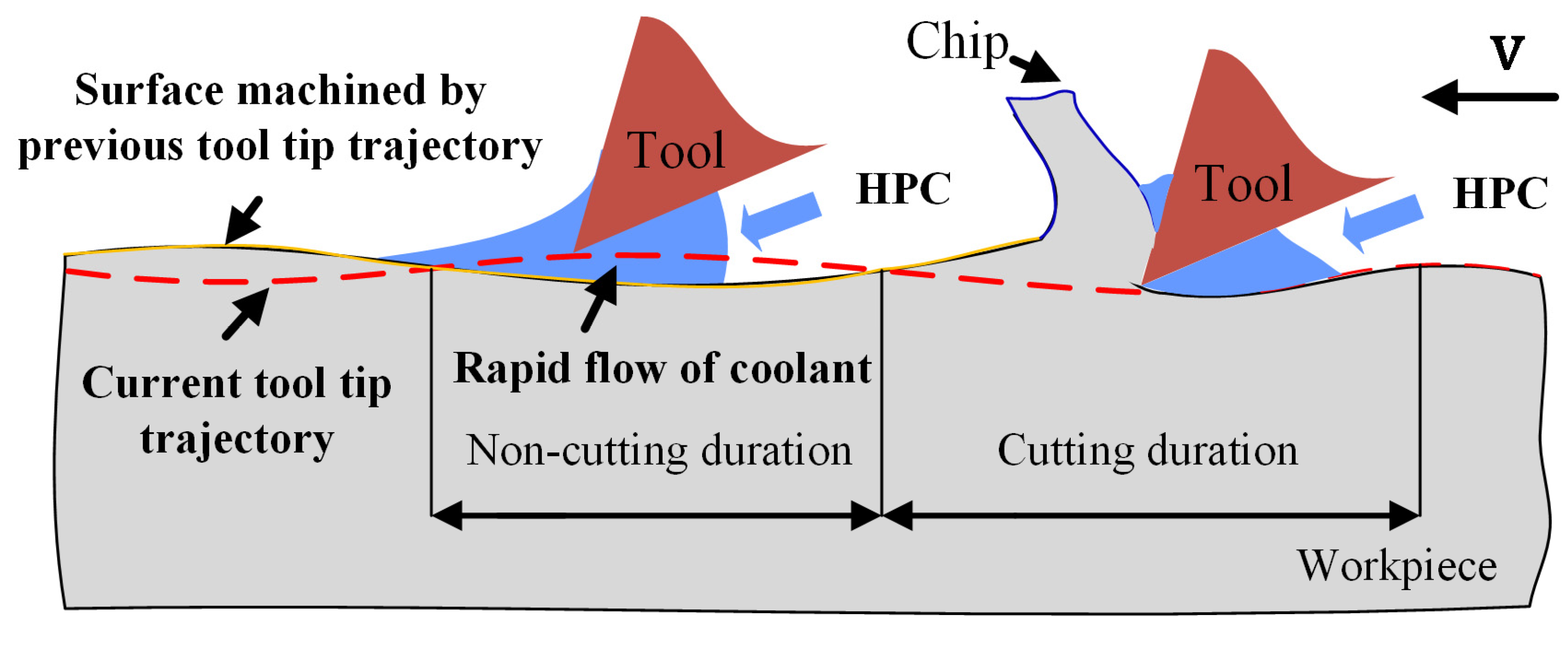 Metals 10 00500 g004