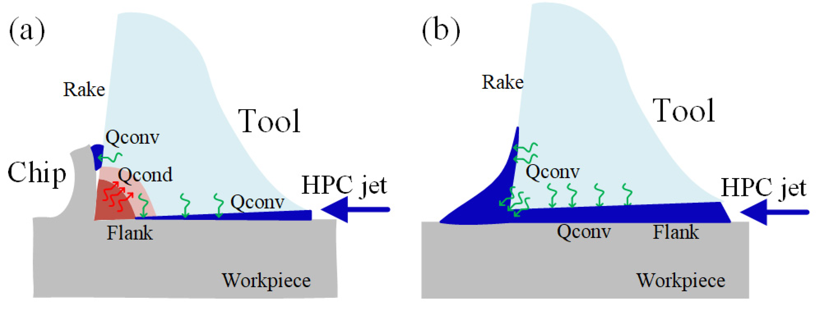 Metals 10 00500 g005