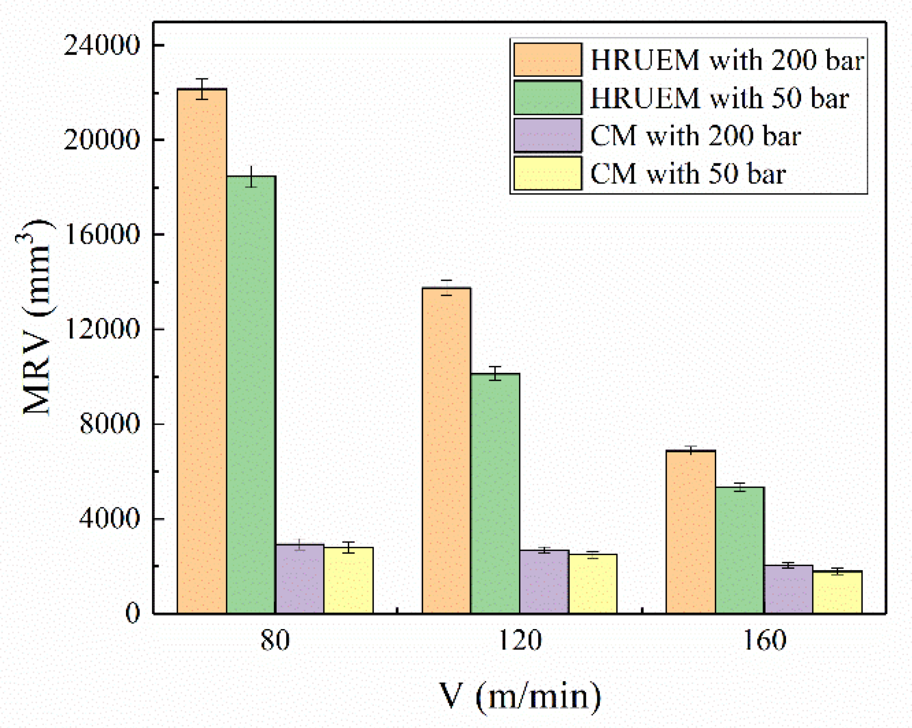 Metals 10 00500 g009