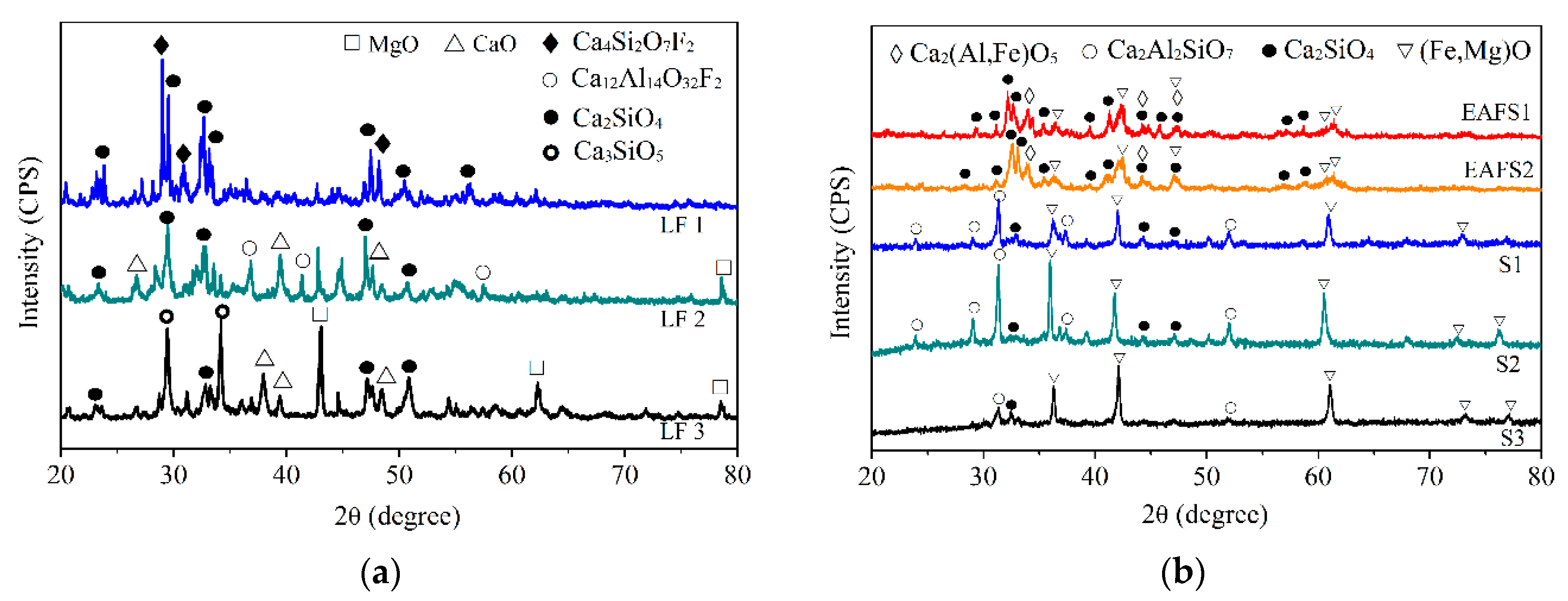 Metals 10 00501 g003