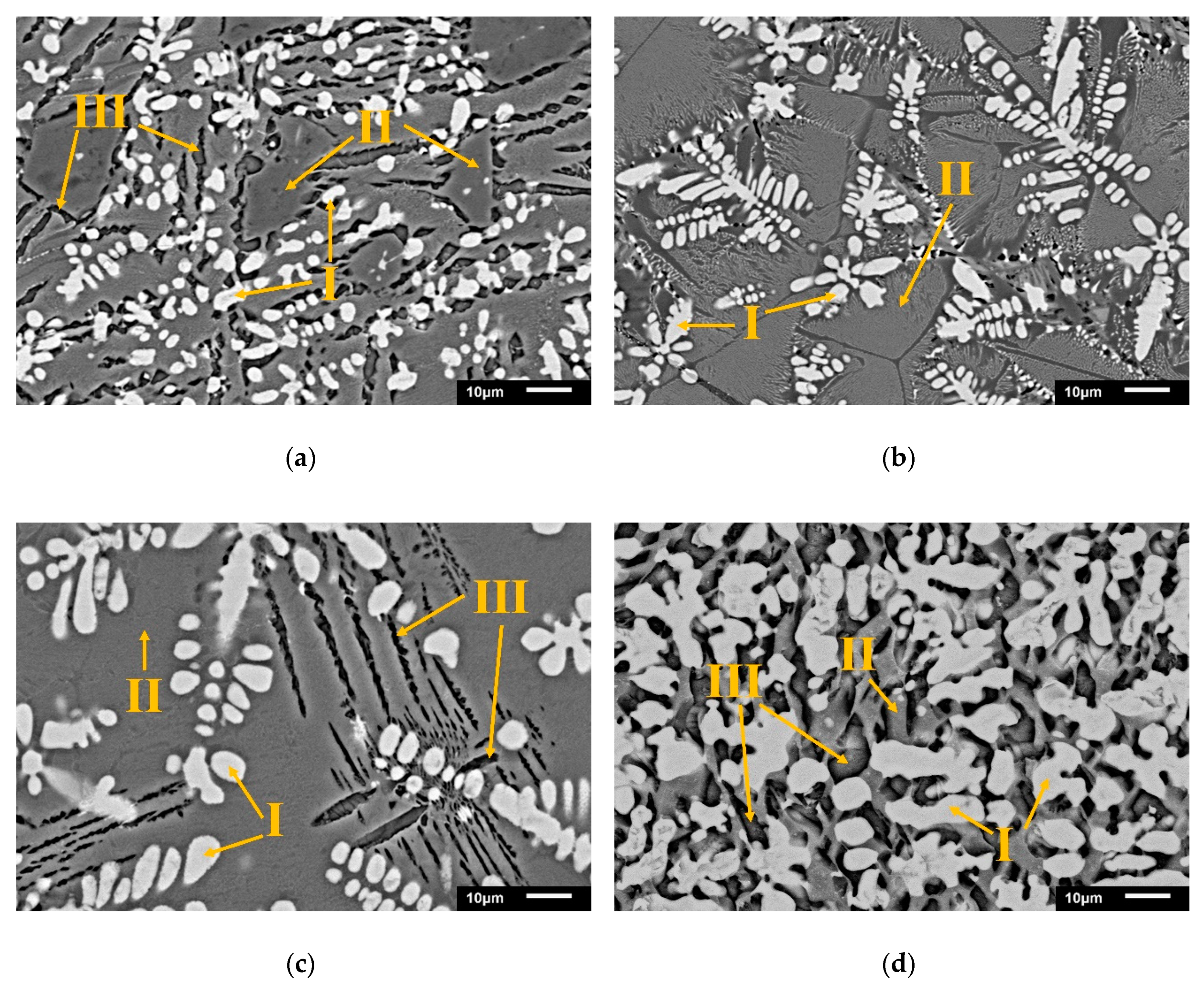 Metals 10 00501 g004