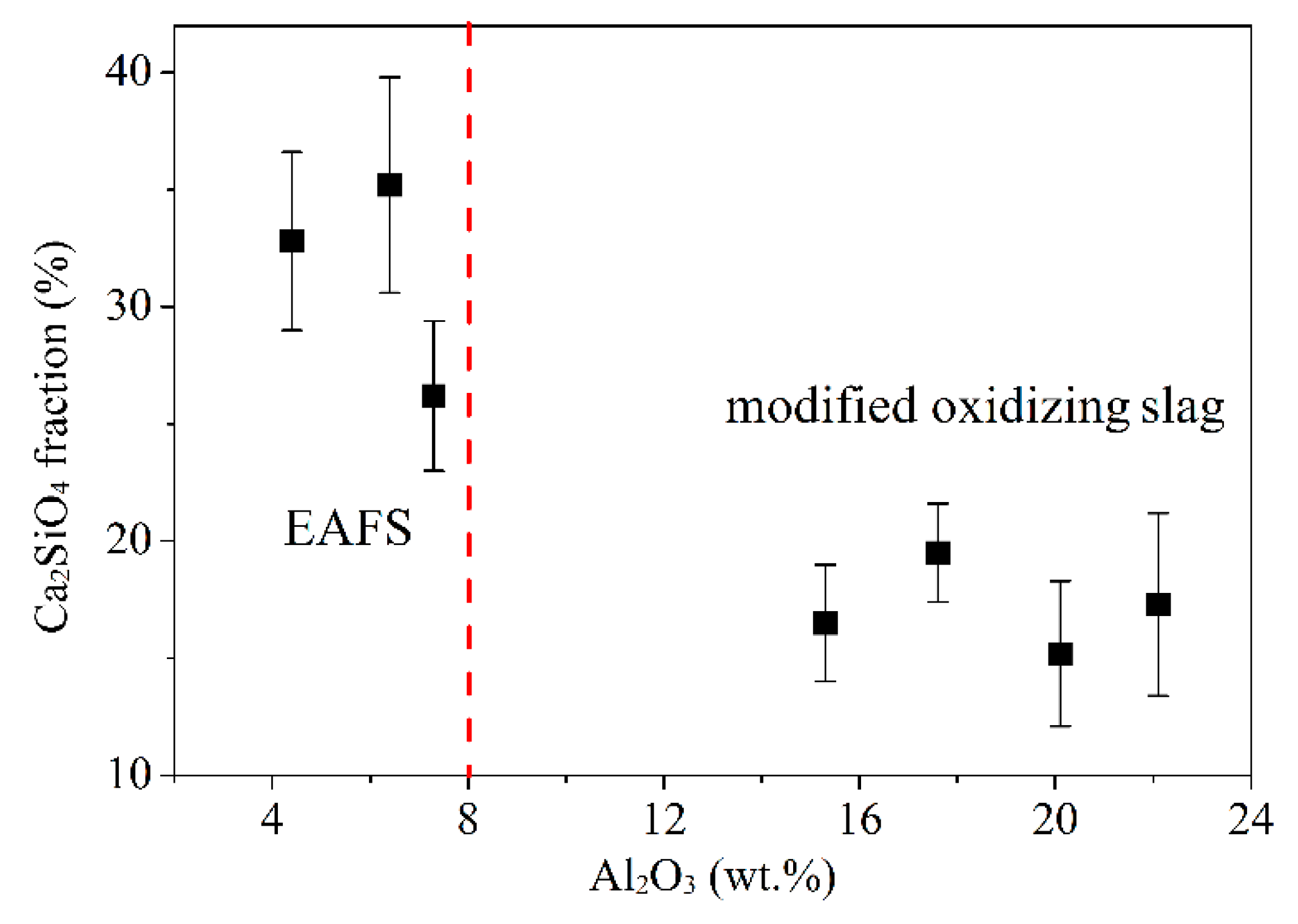 Metals 10 00501 g006