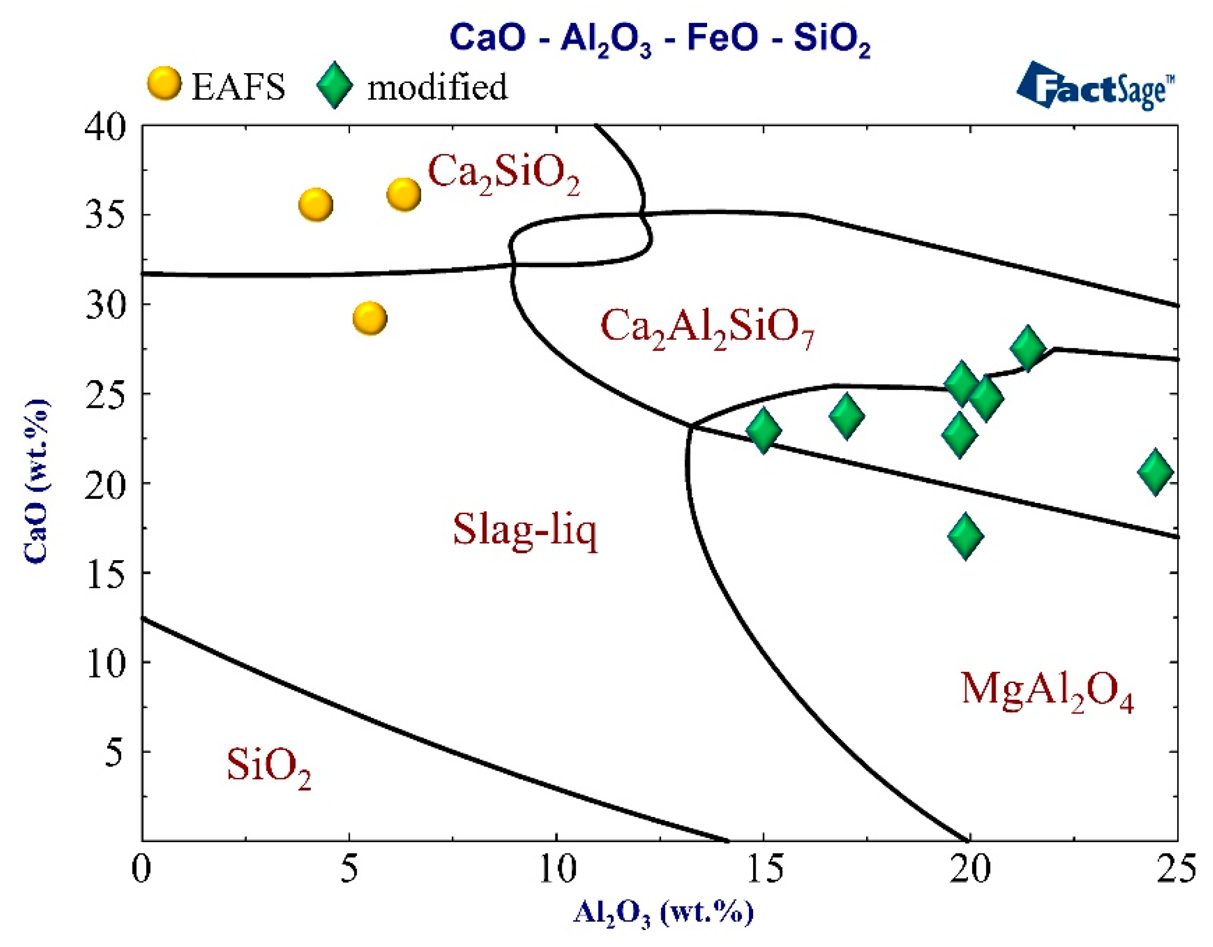 Metals 10 00501 g007
