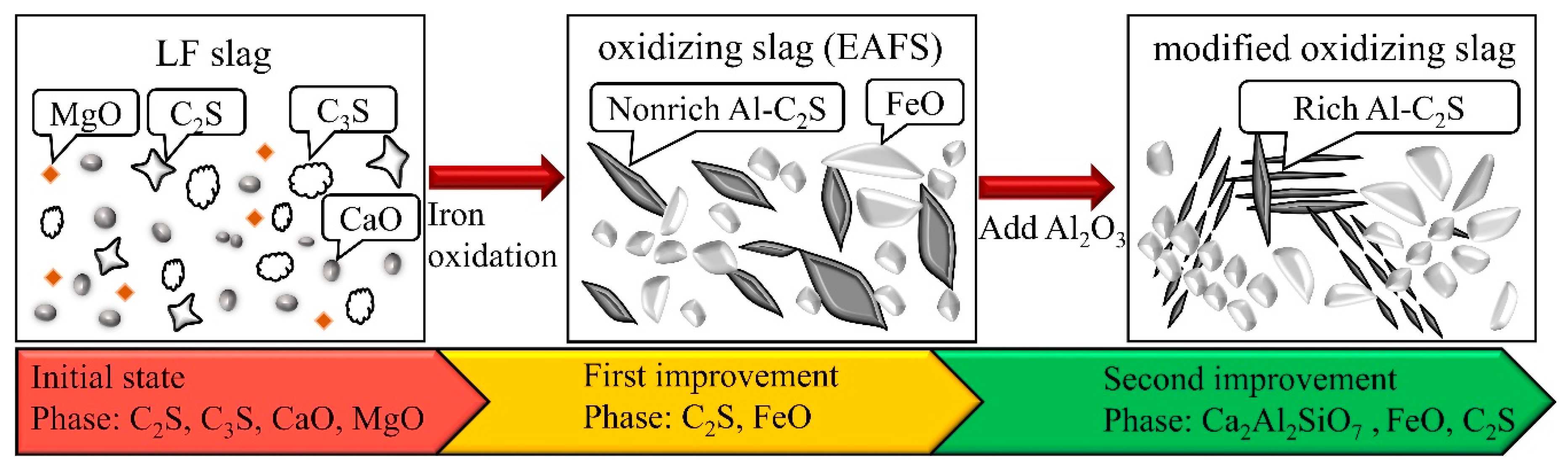 Metals 10 00501 g008