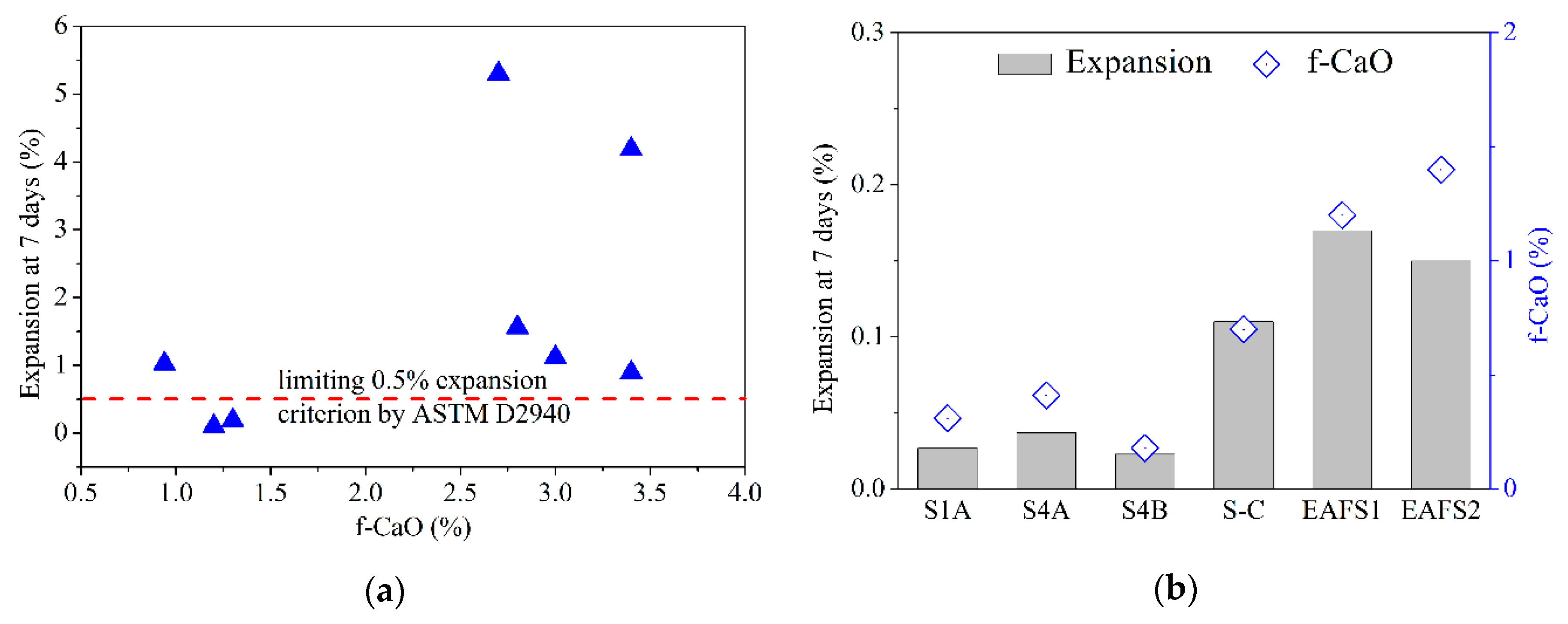 Metals 10 00501 g009