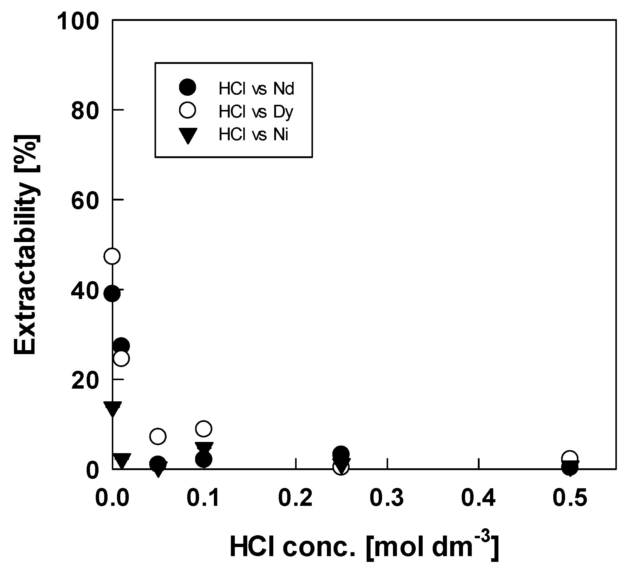 Metals 10 00502 g001 Metals 10 00502 g001