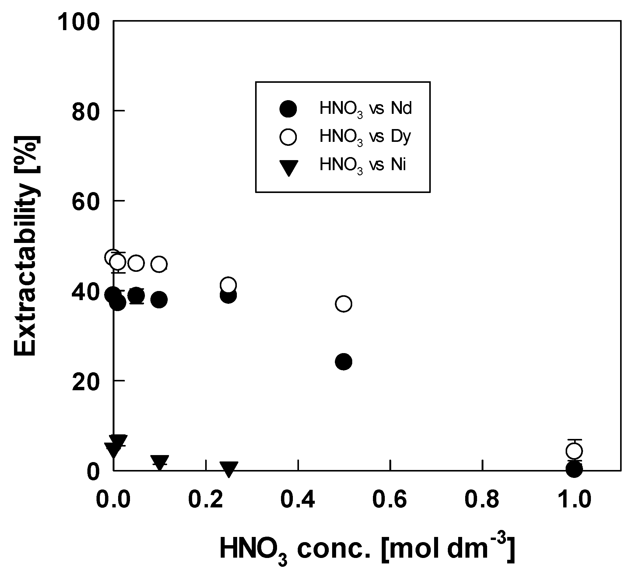 Metals 10 00502 g002 Metals 10 00502 g002