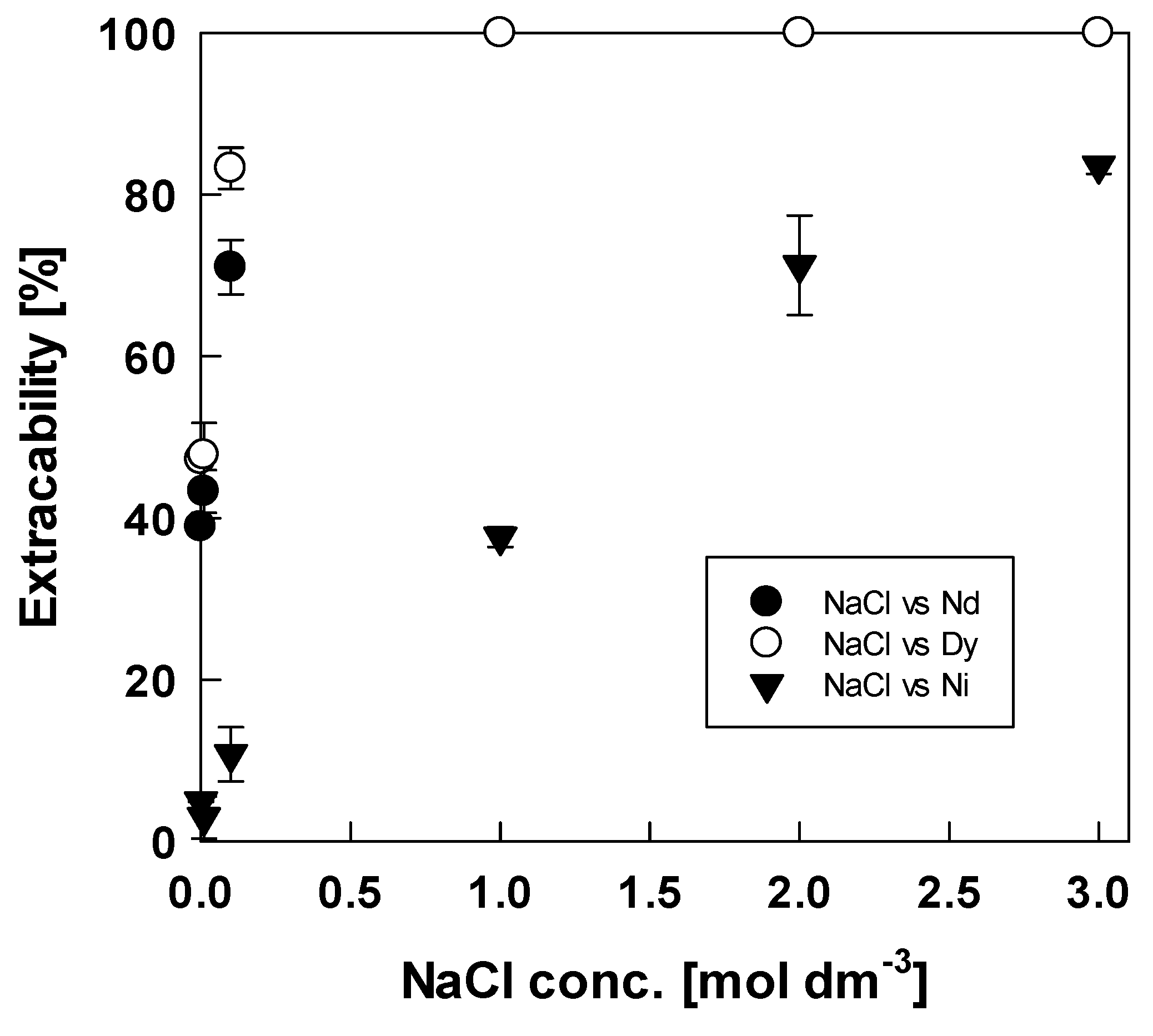 Metals 10 00502 g003 Metals 10 00502 g003