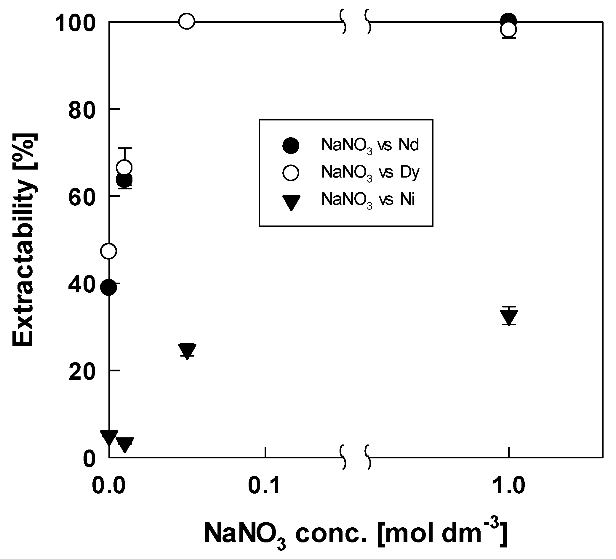 Metals 10 00502 g004 Metals 10 00502 g004