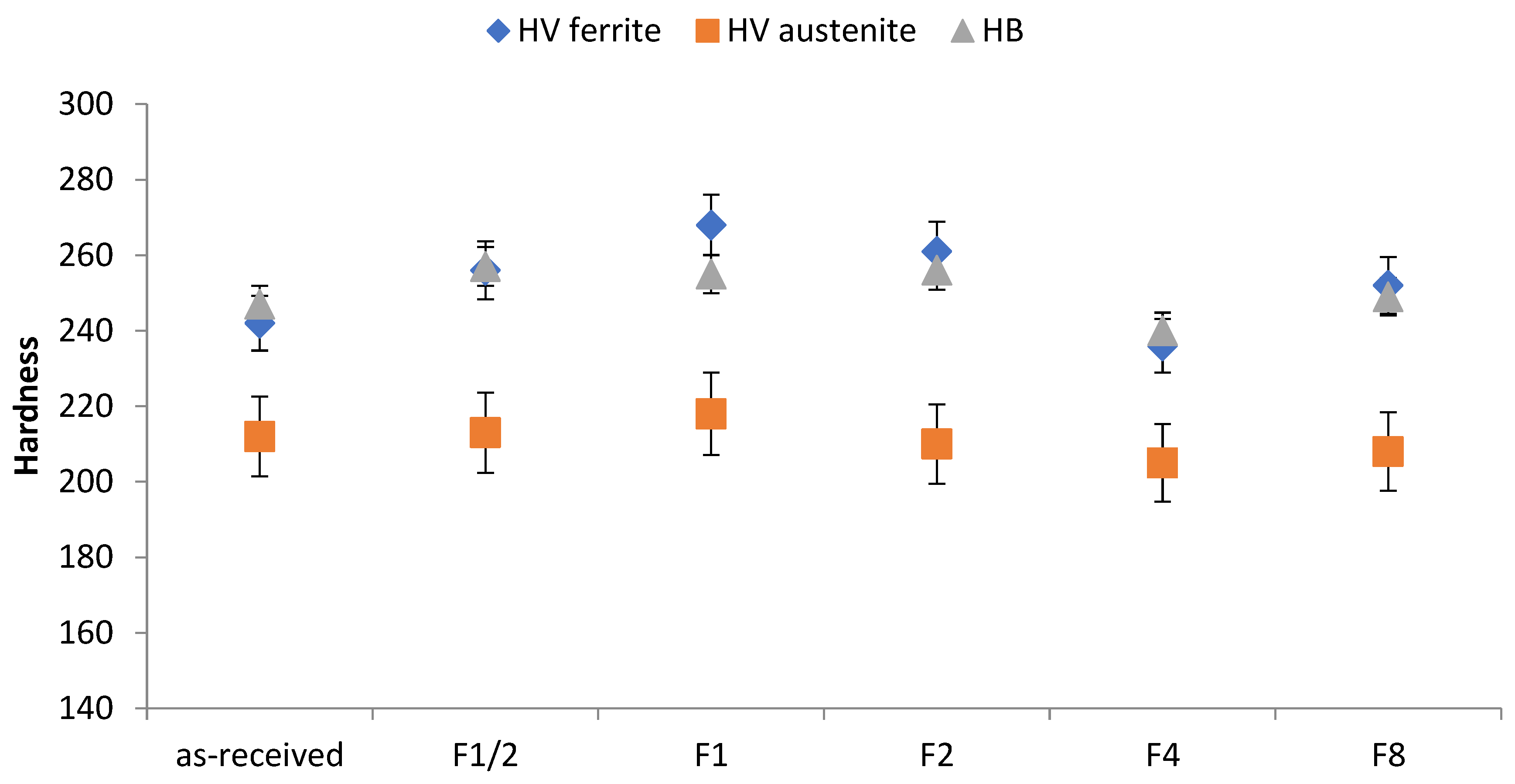 Metals 10 00503 g004