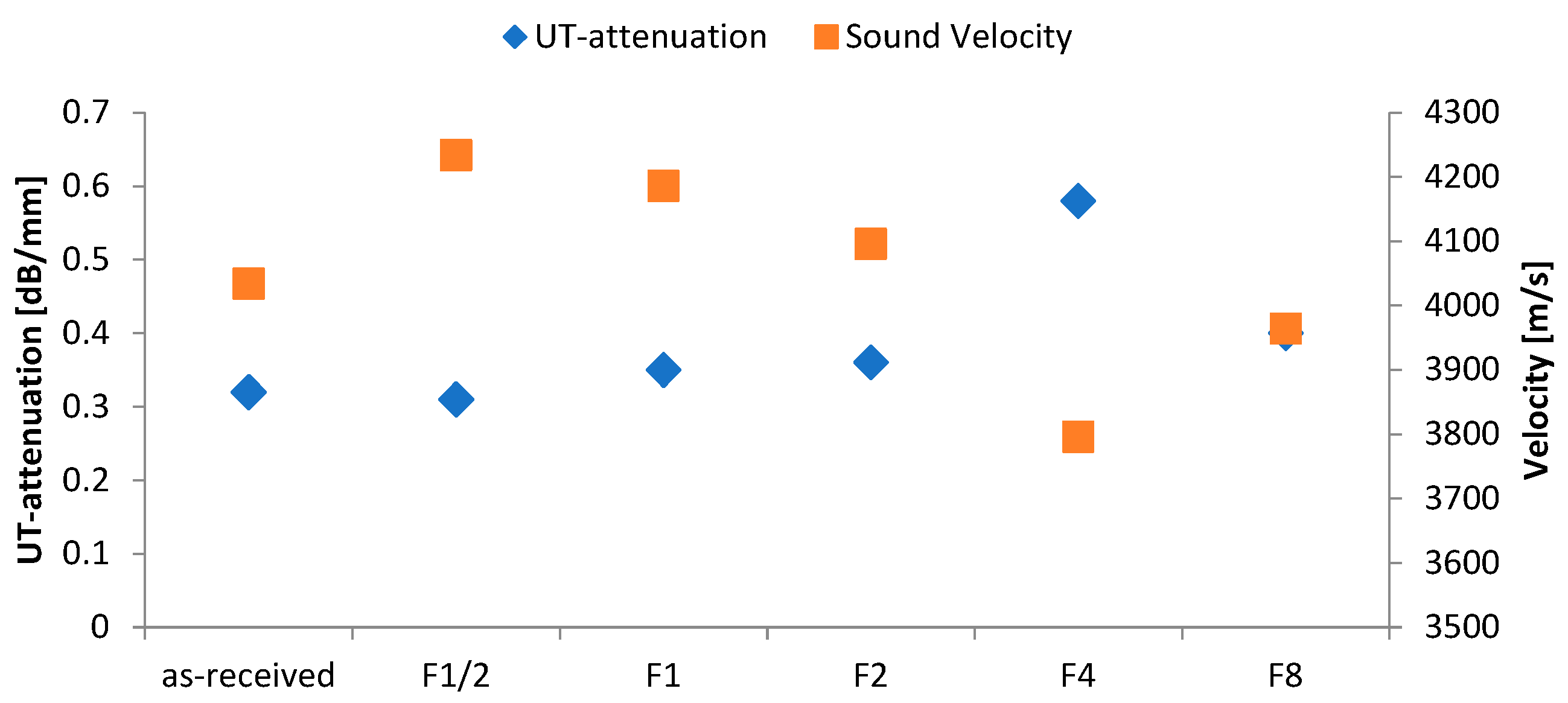 Metals 10 00503 g005
