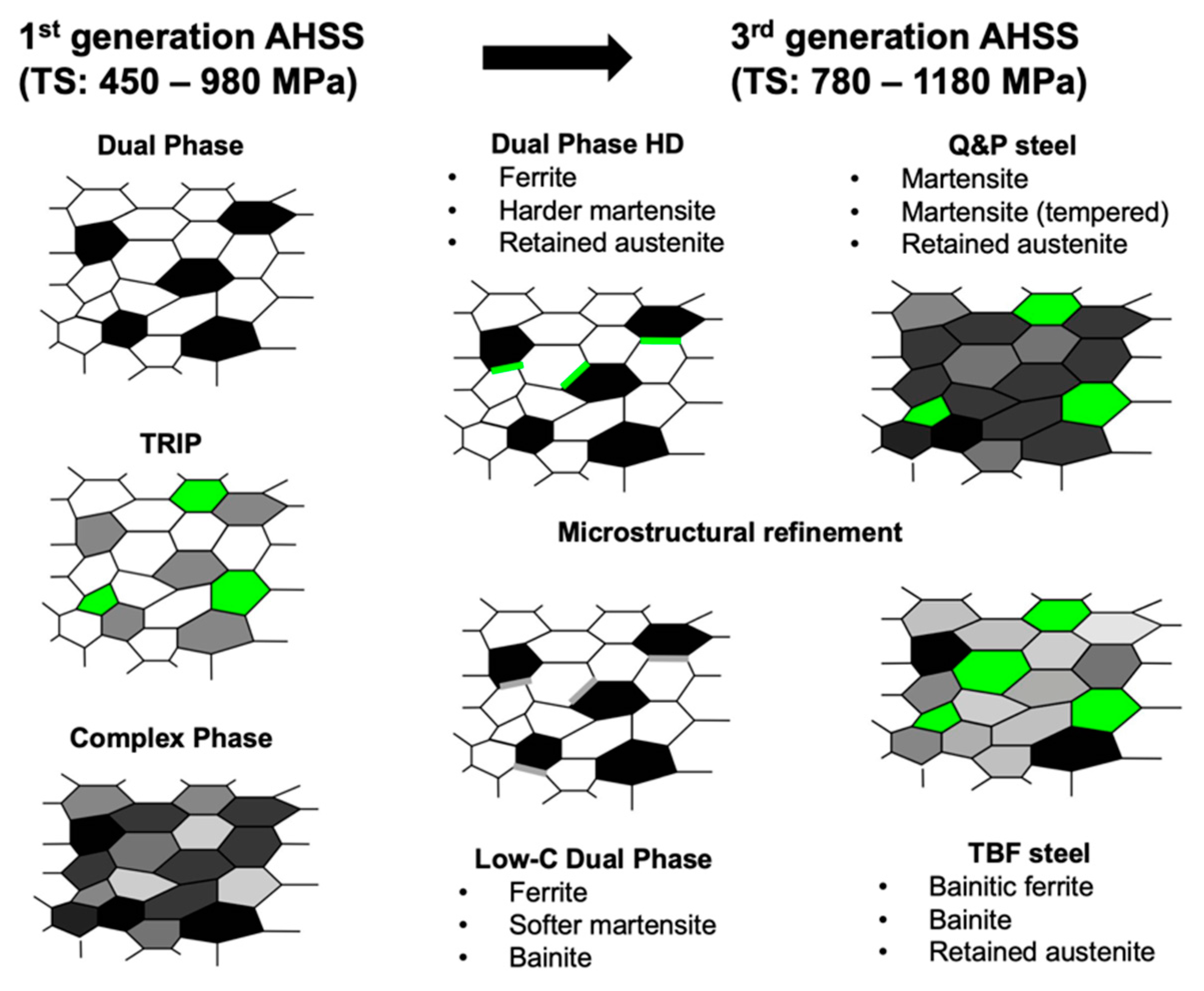 Metals 10 00504 g001