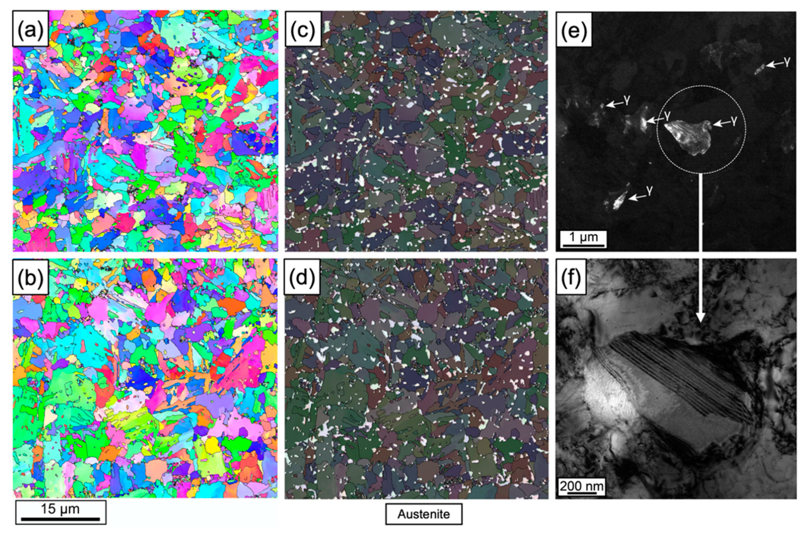 Metals 10 00504 g008