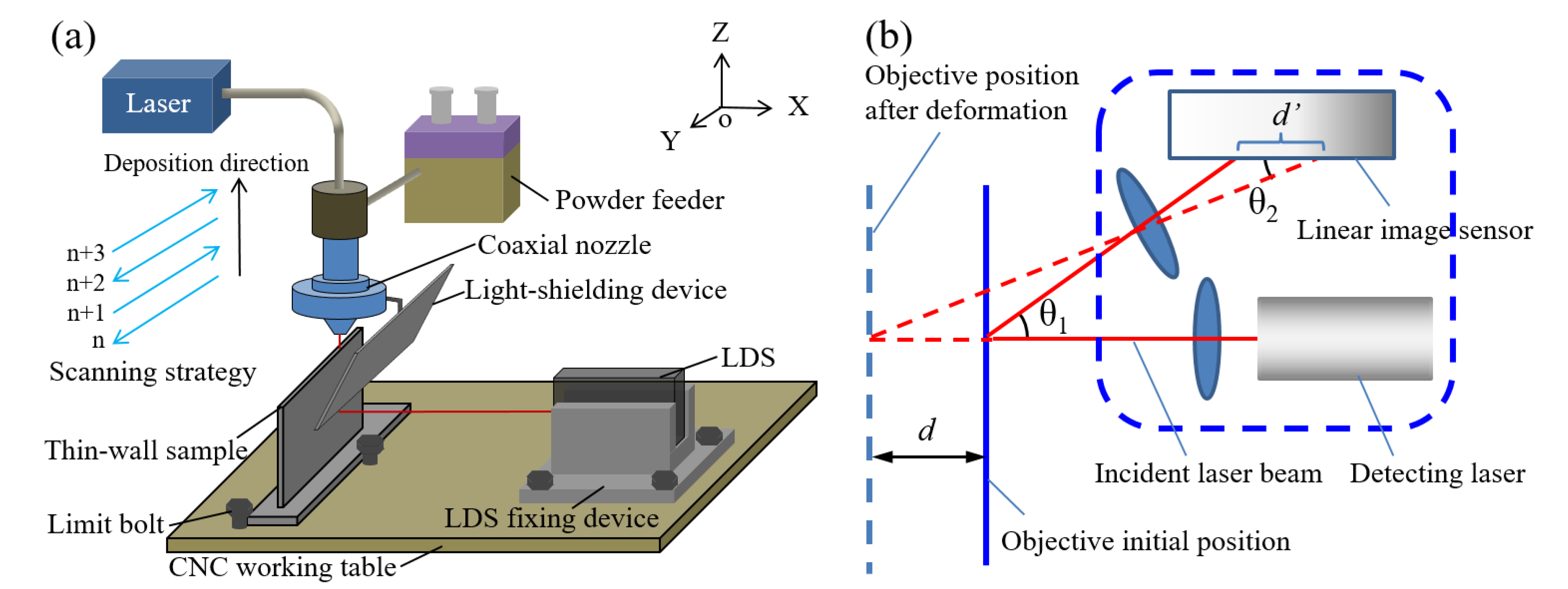 Metals 10 00508 g001
