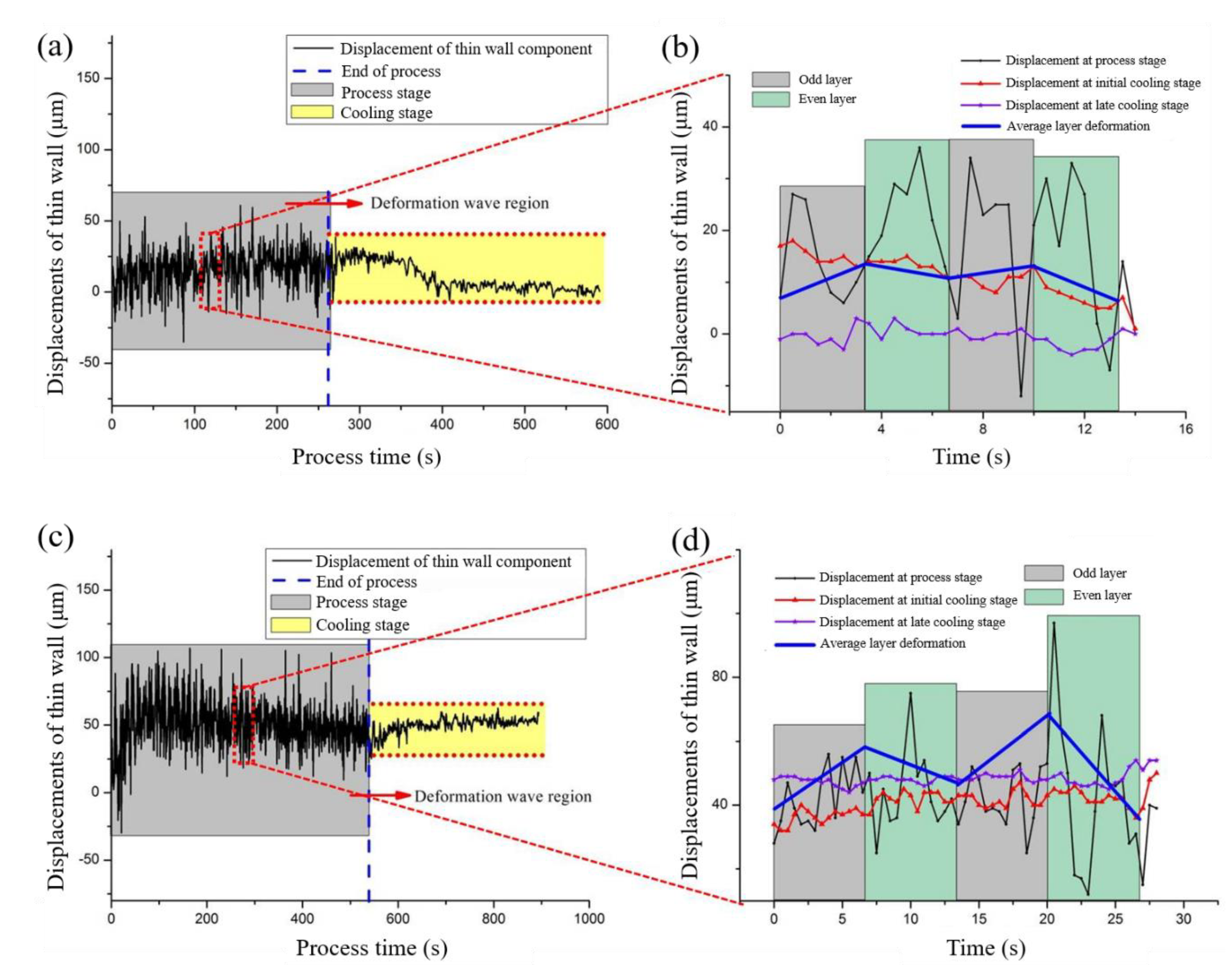 Metals 10 00508 g005a