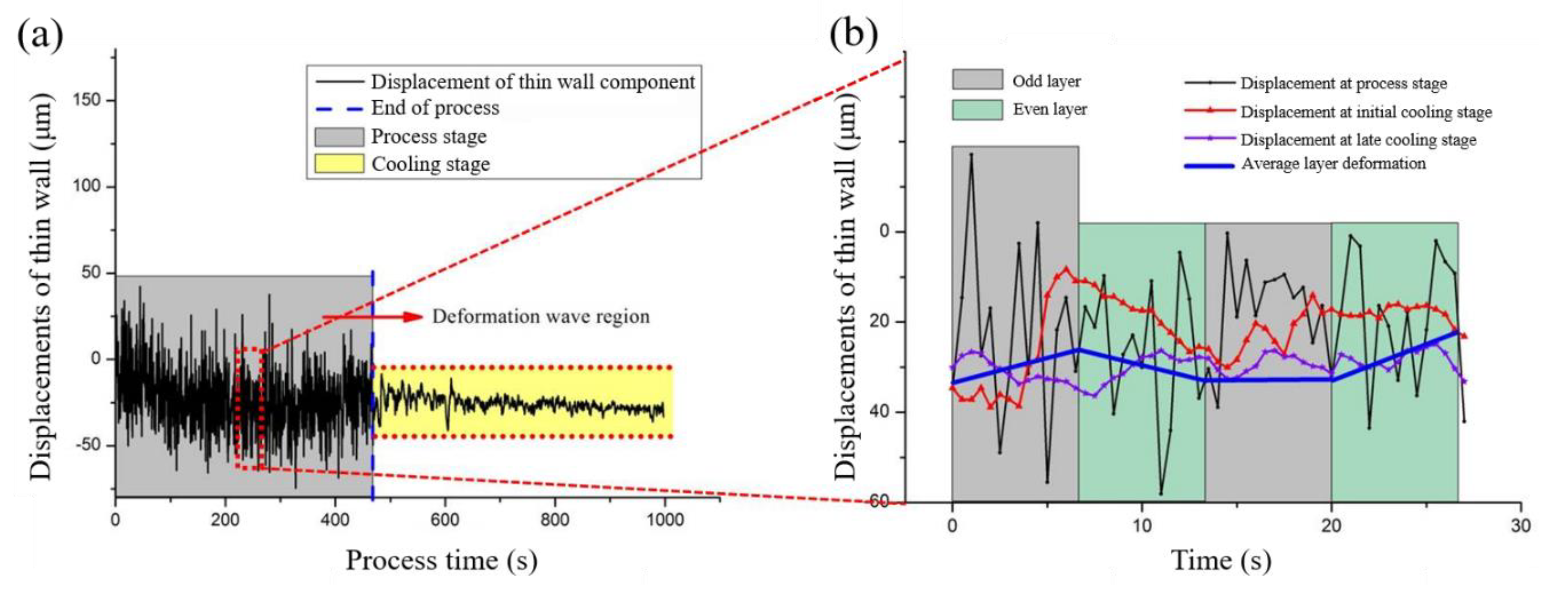 Metals 10 00508 g006
