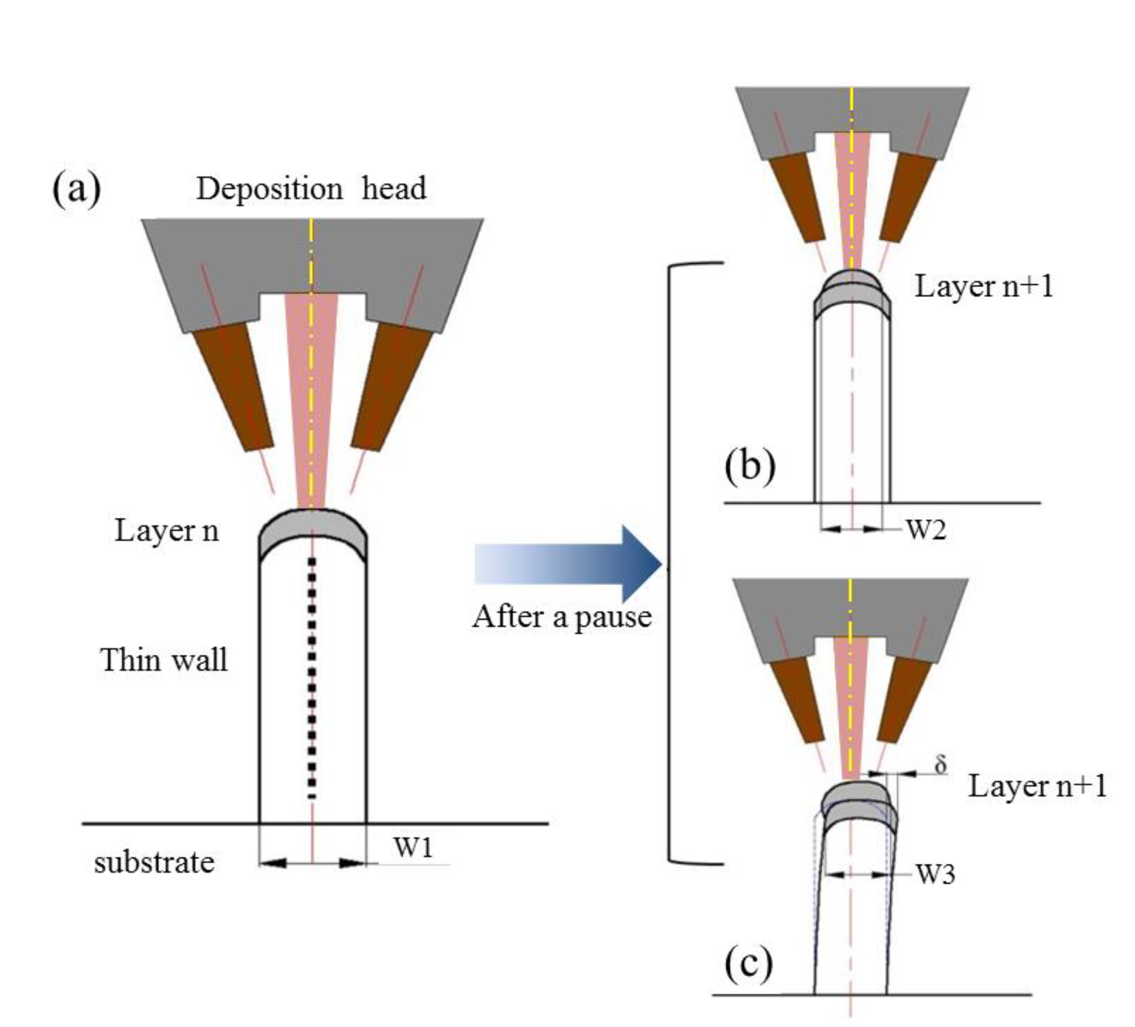Metals 10 00508 g007