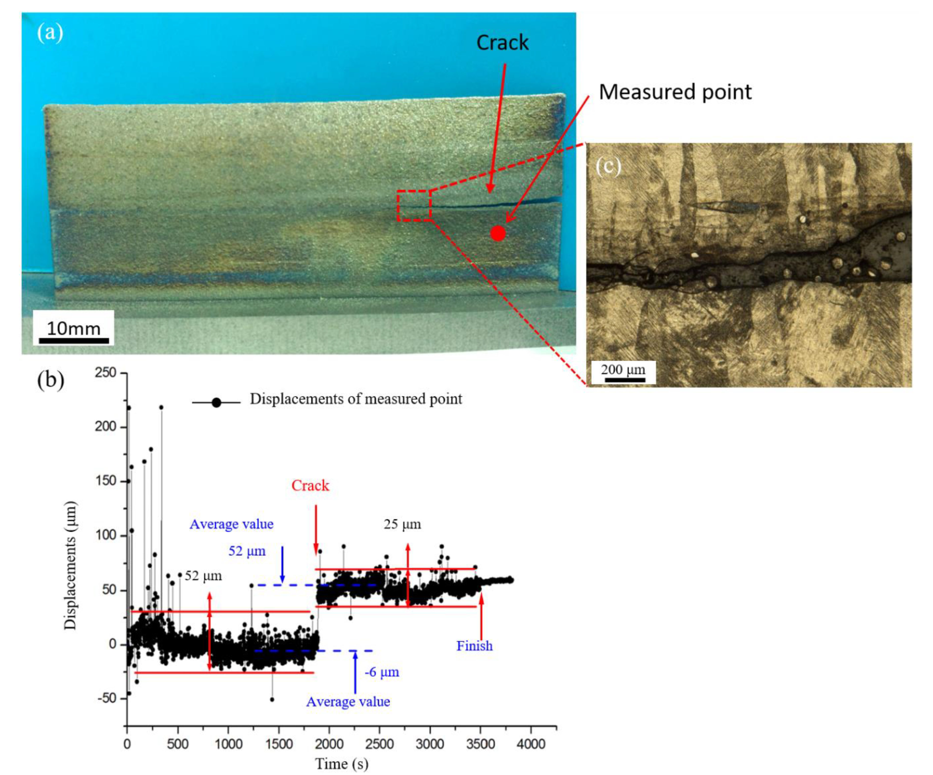 Metals 10 00508 g009