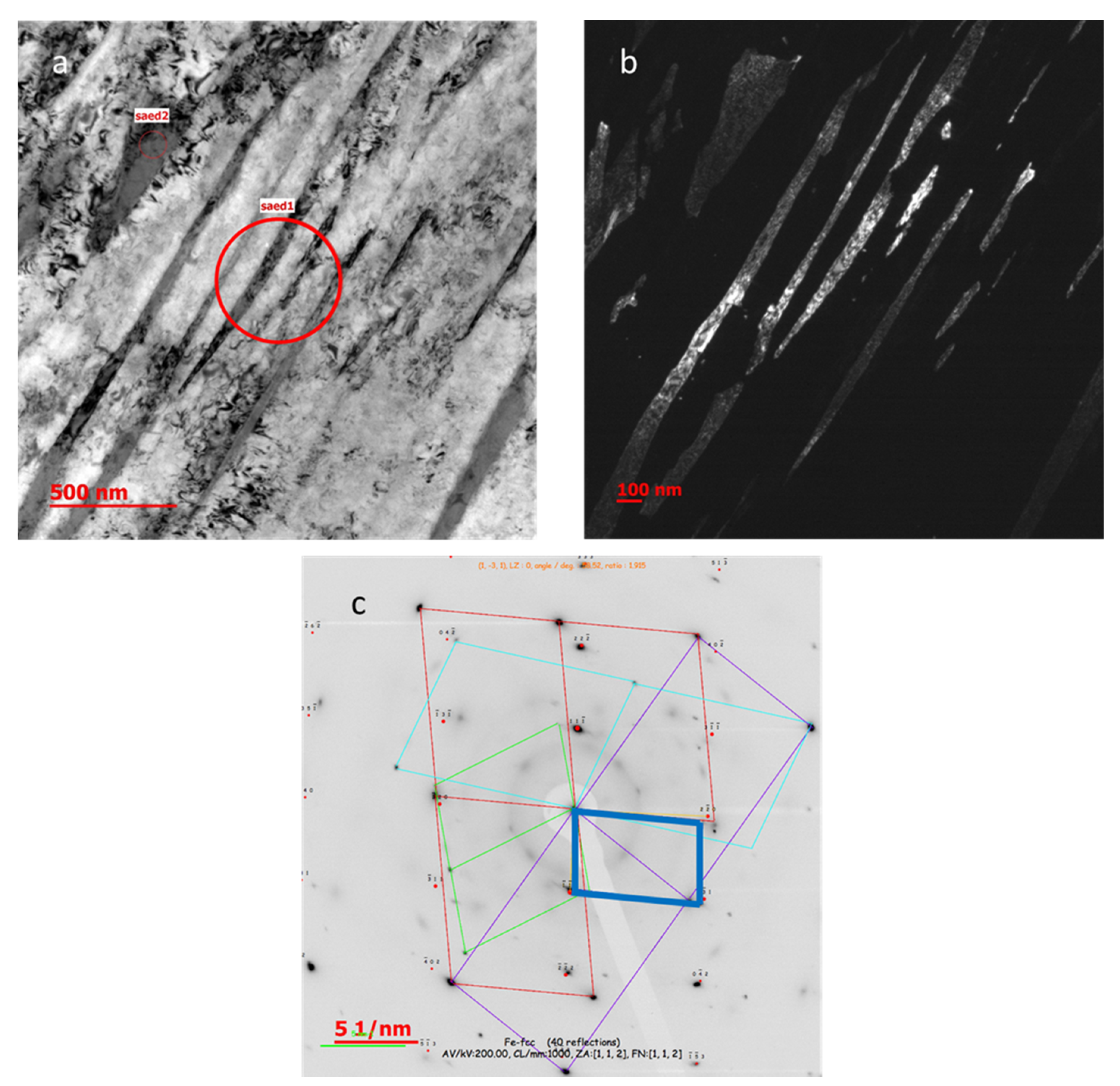 Metals 10 00509 g004