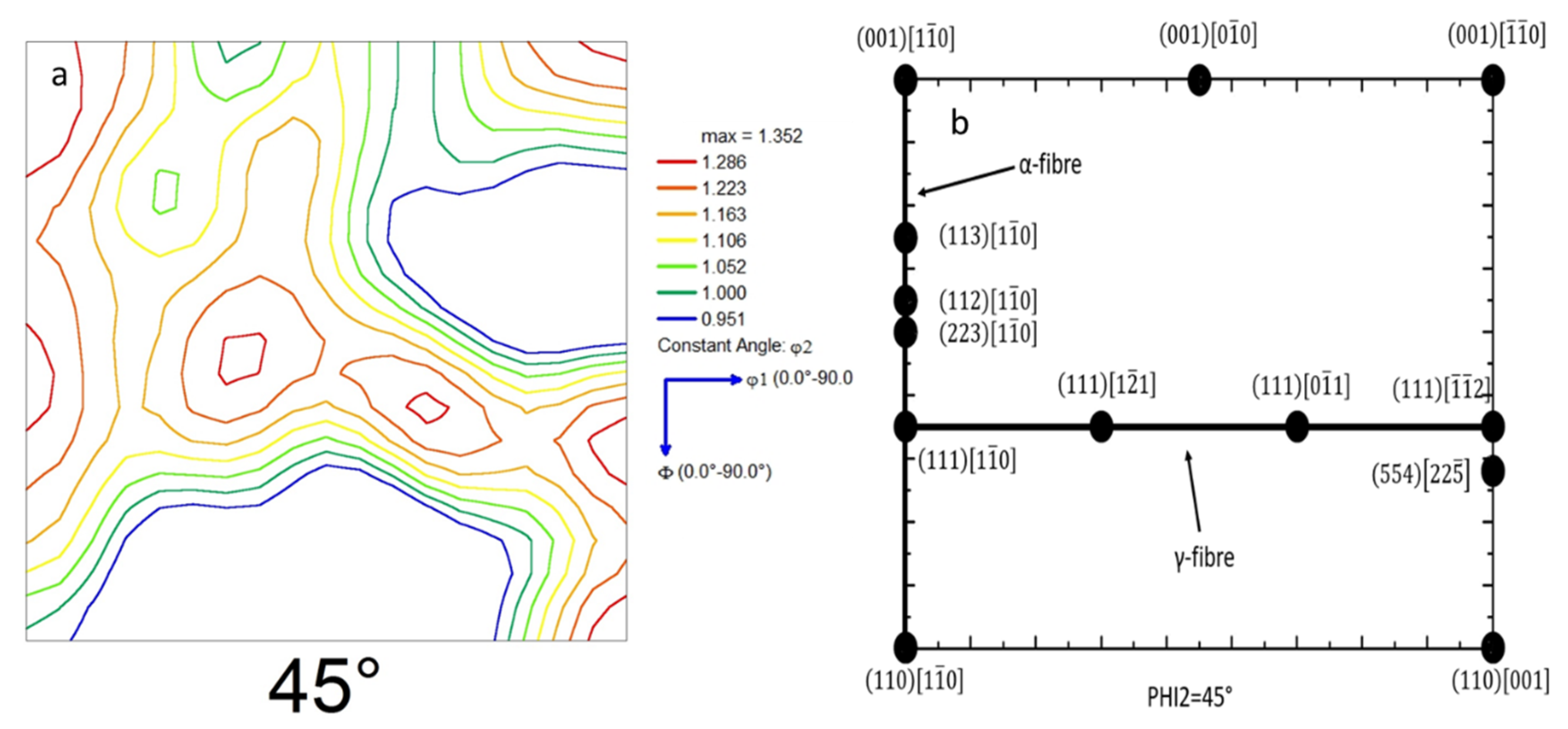 Metals 10 00509 g005