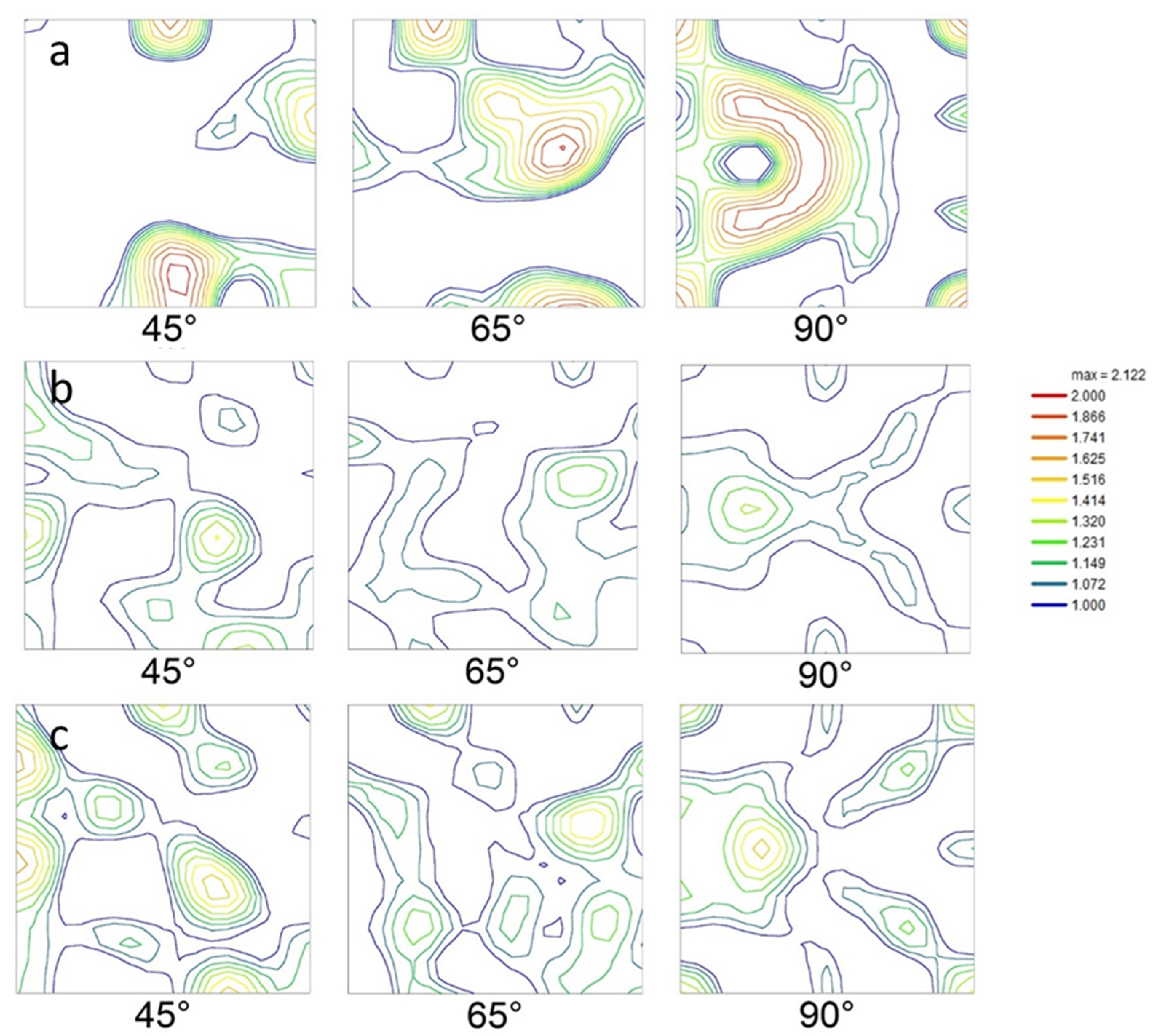 Metals 10 00509 g006