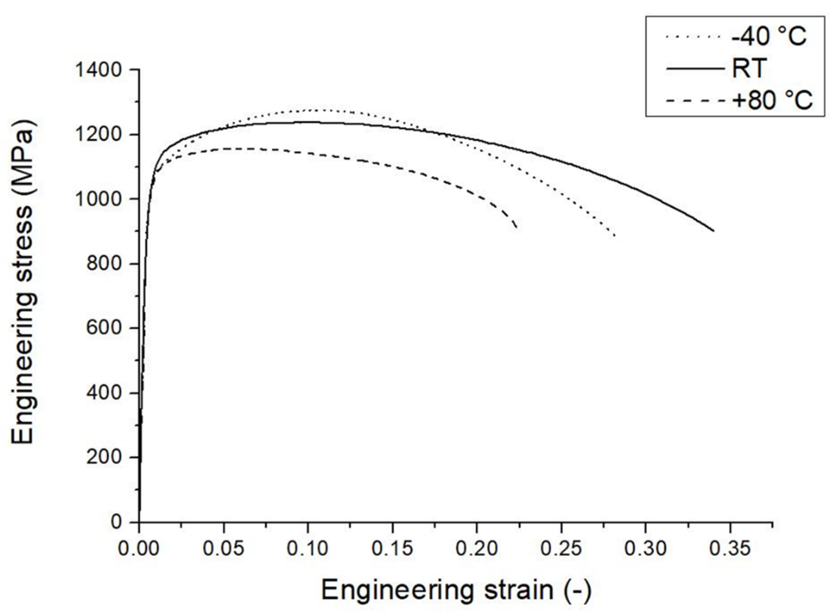 Metals 10 00509 g010
