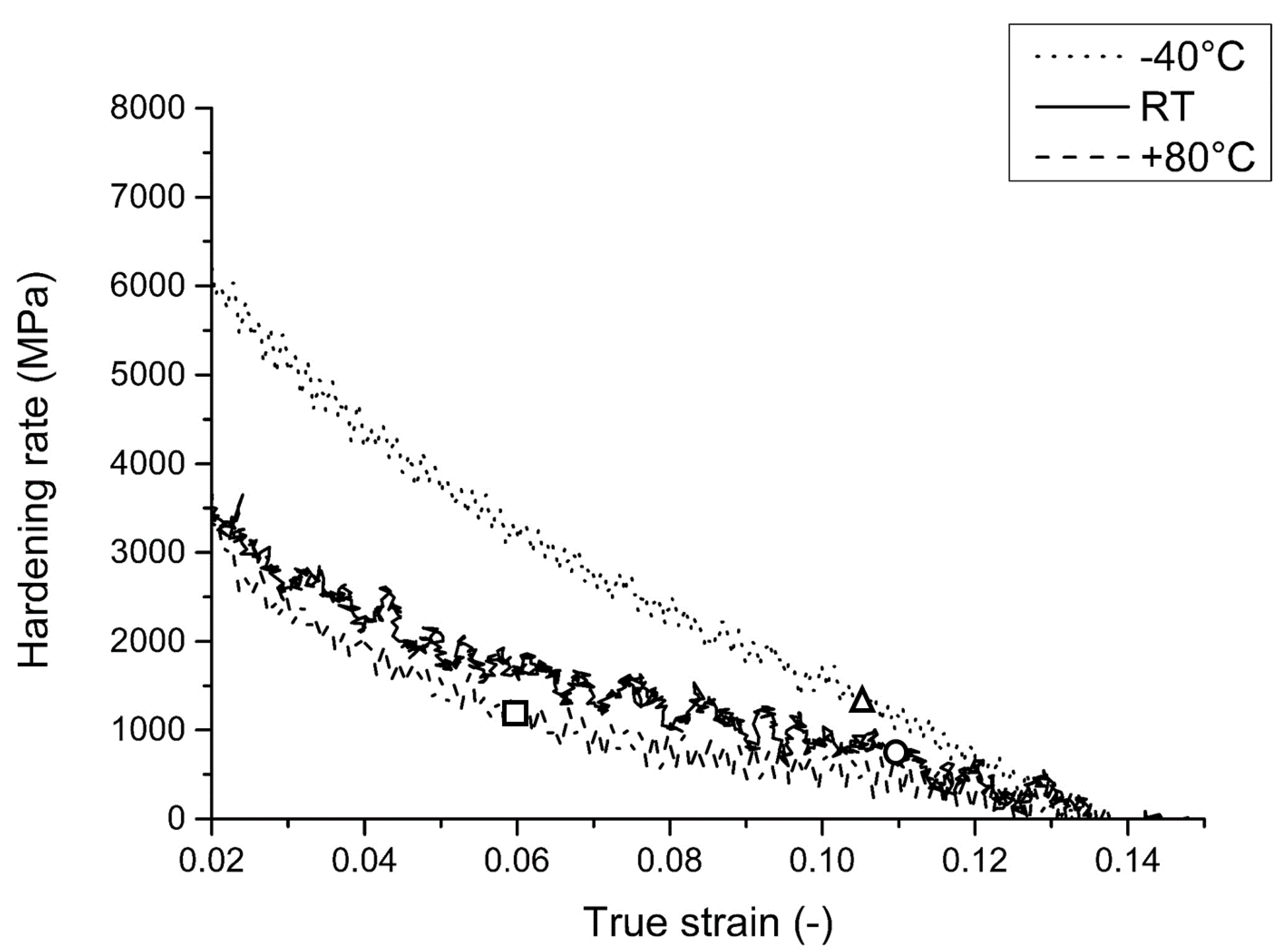 Metals 10 00509 g011