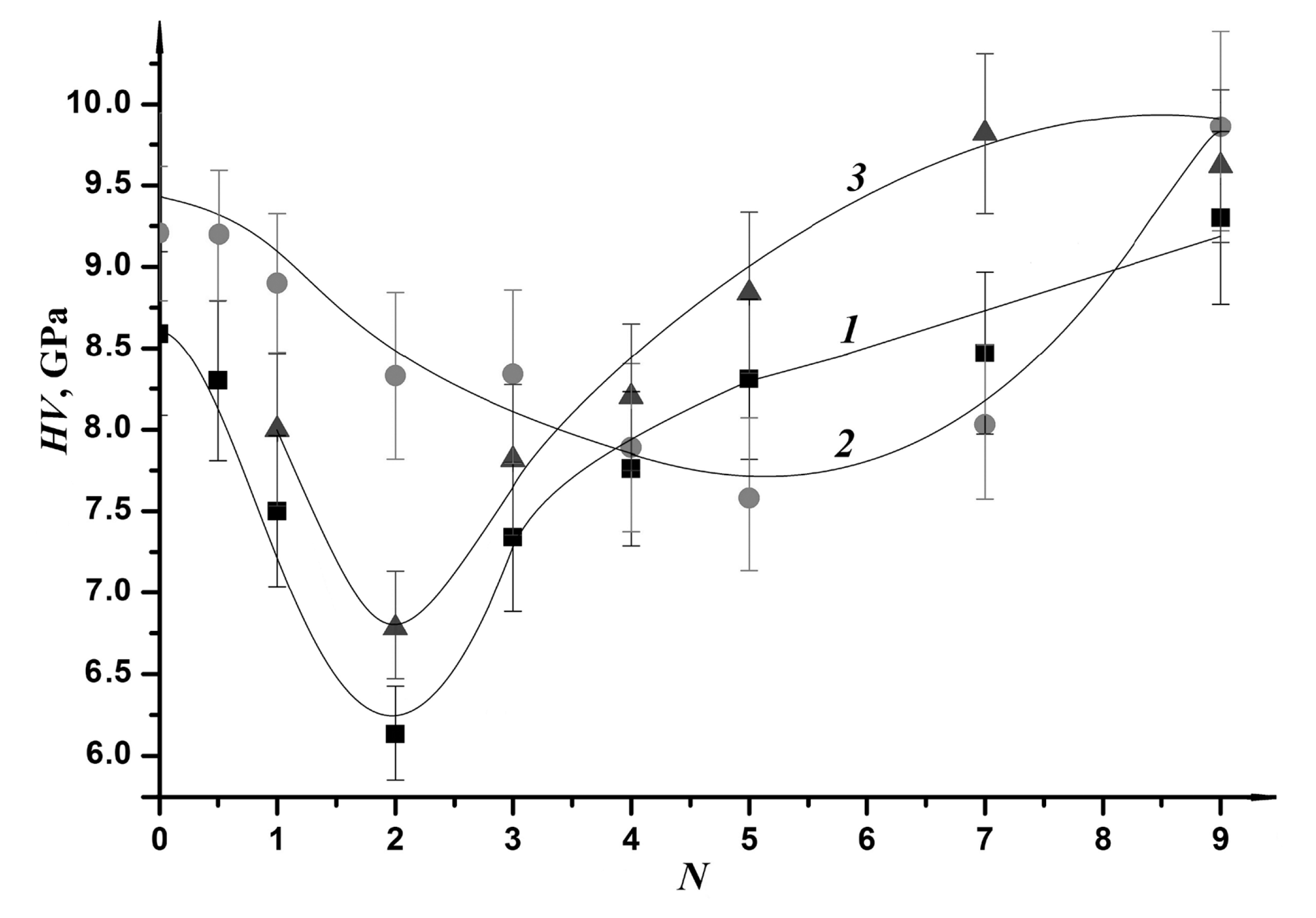 Metals 10 00511 g008