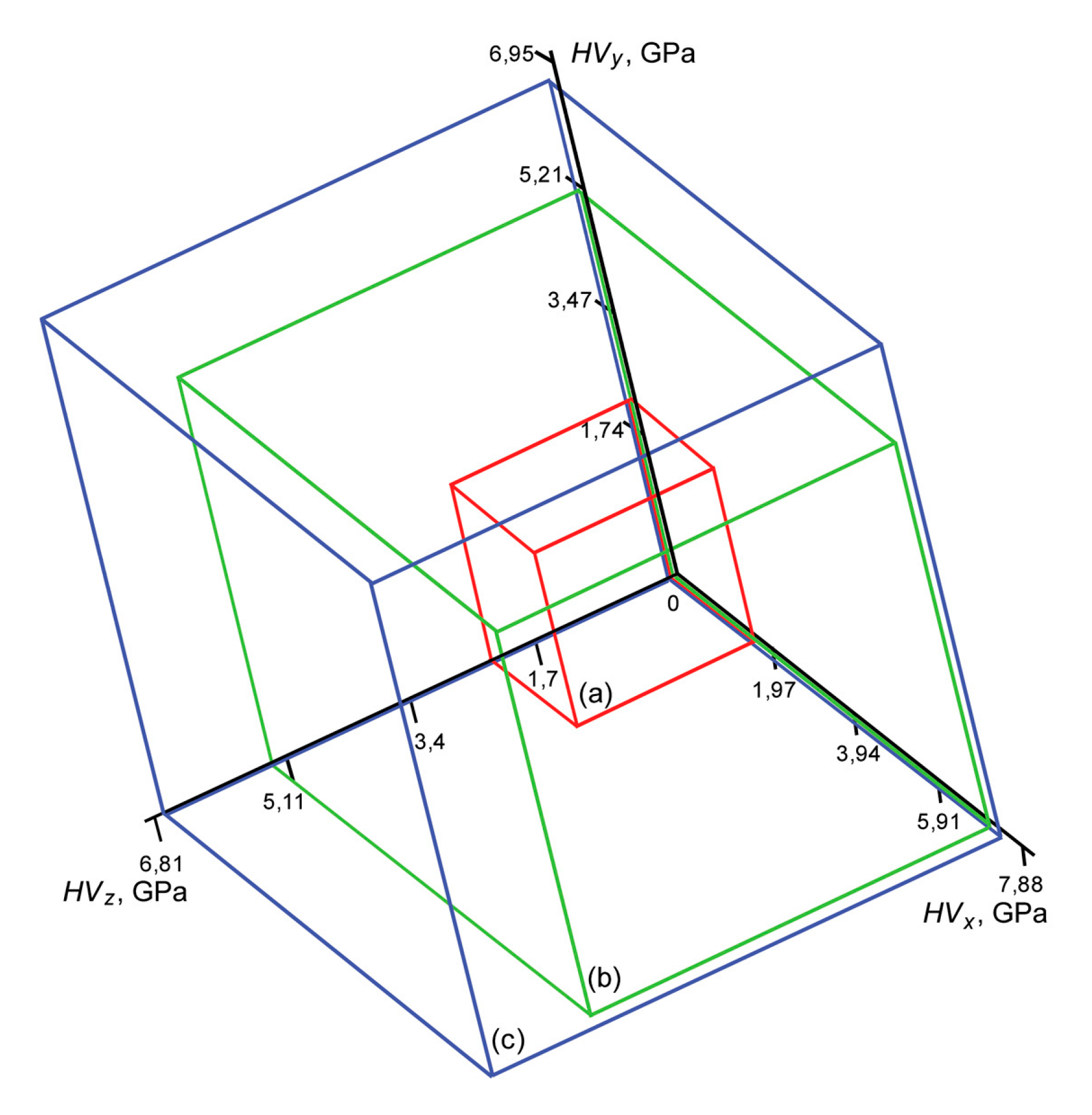 Metals 10 00511 g017
