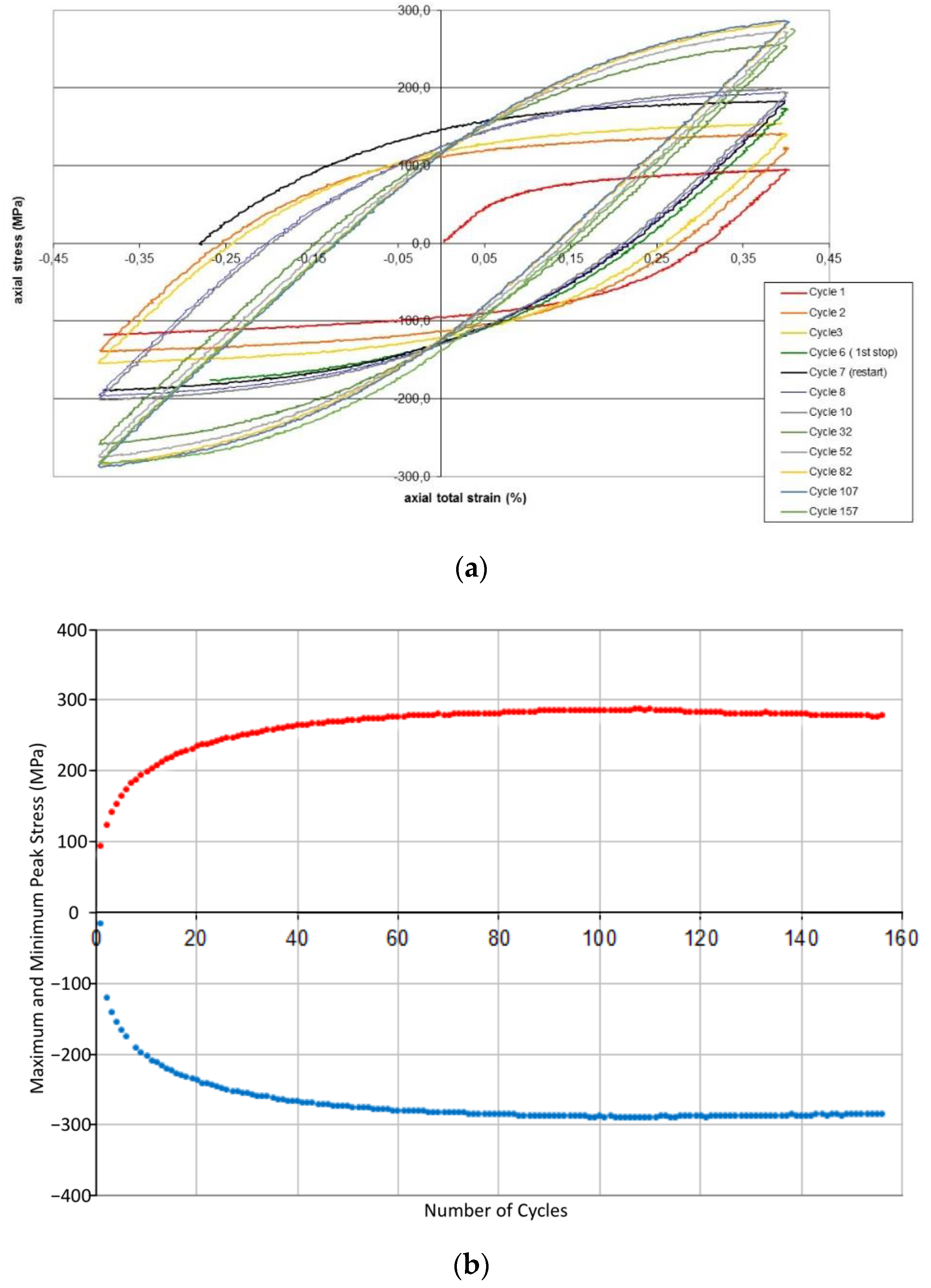 Metals 10 00512 g002