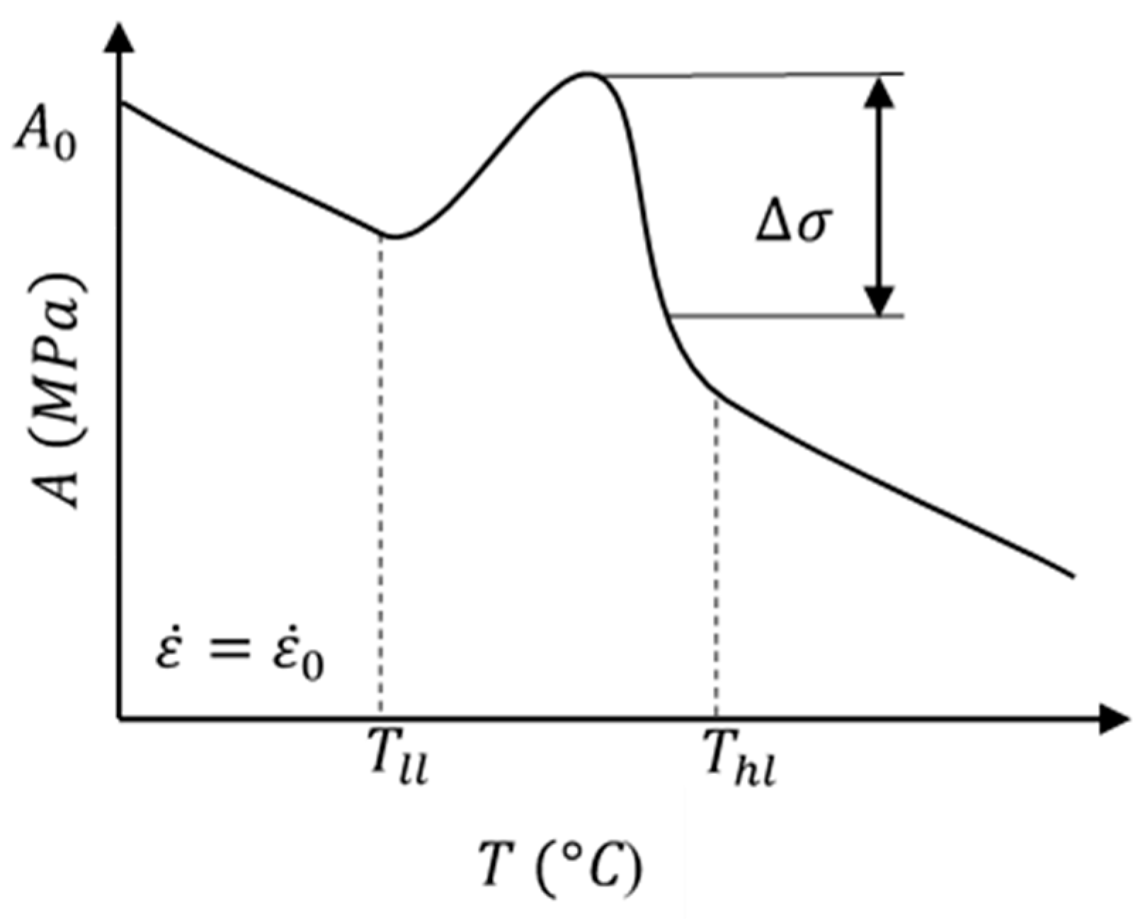 Metals 10 00519 g001