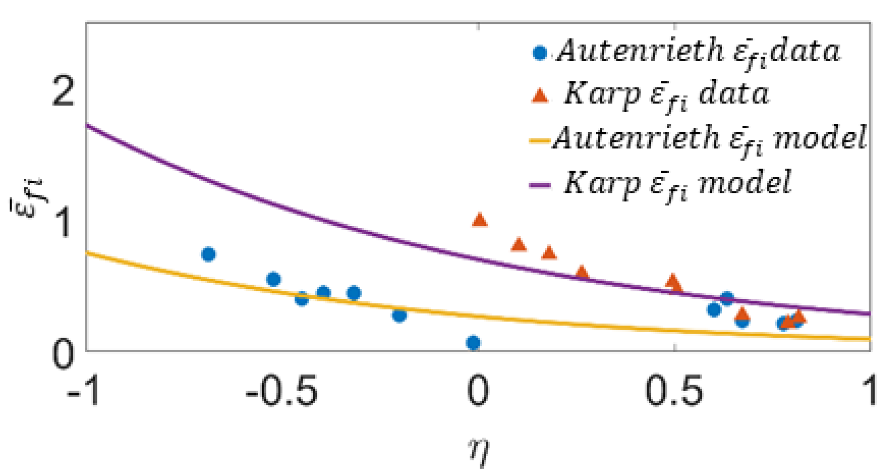 Metals 10 00519 g006