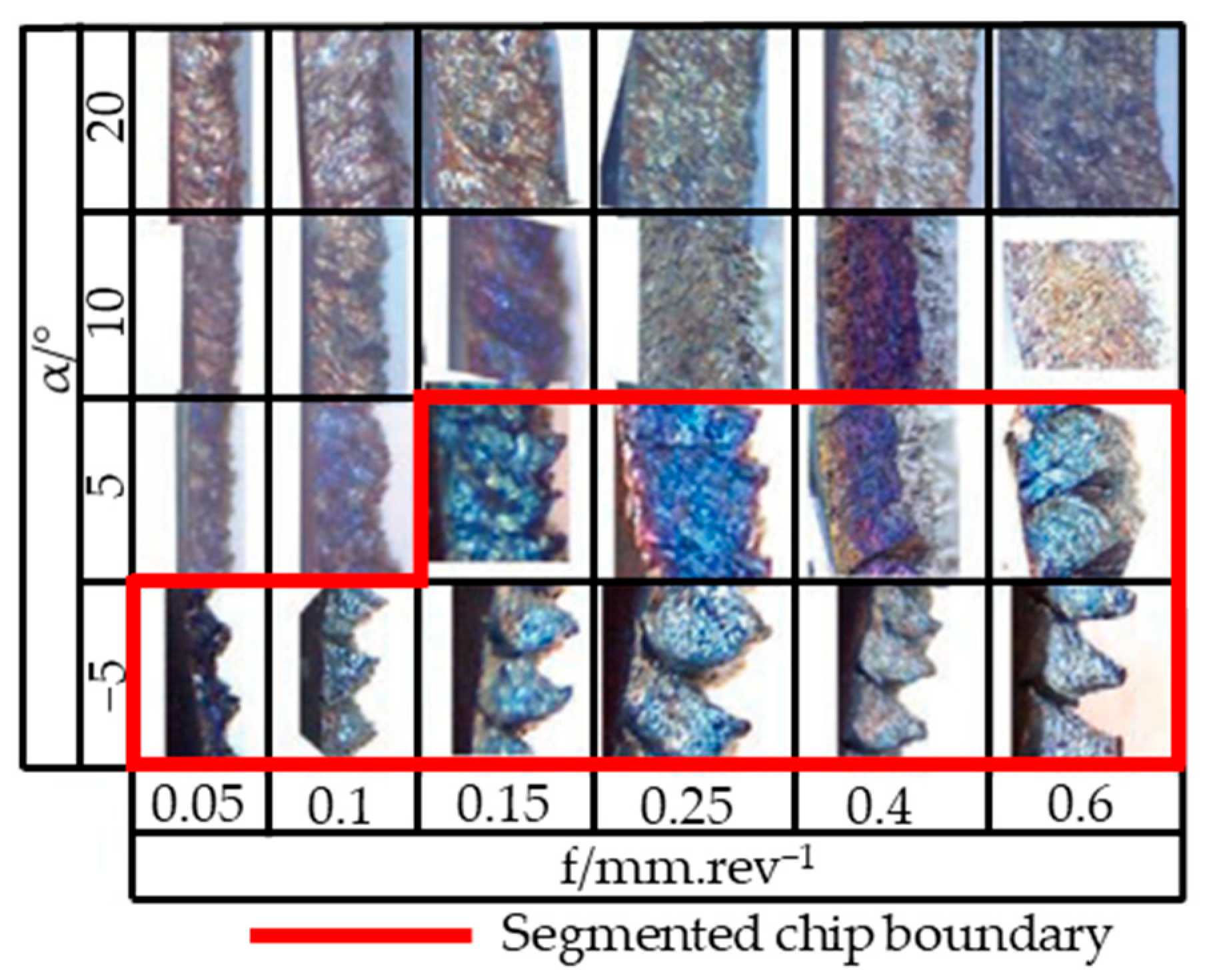 Metals 10 00519 g007