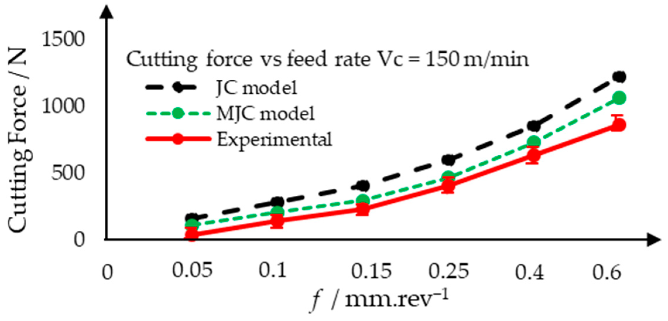 Metals 10 00519 g008