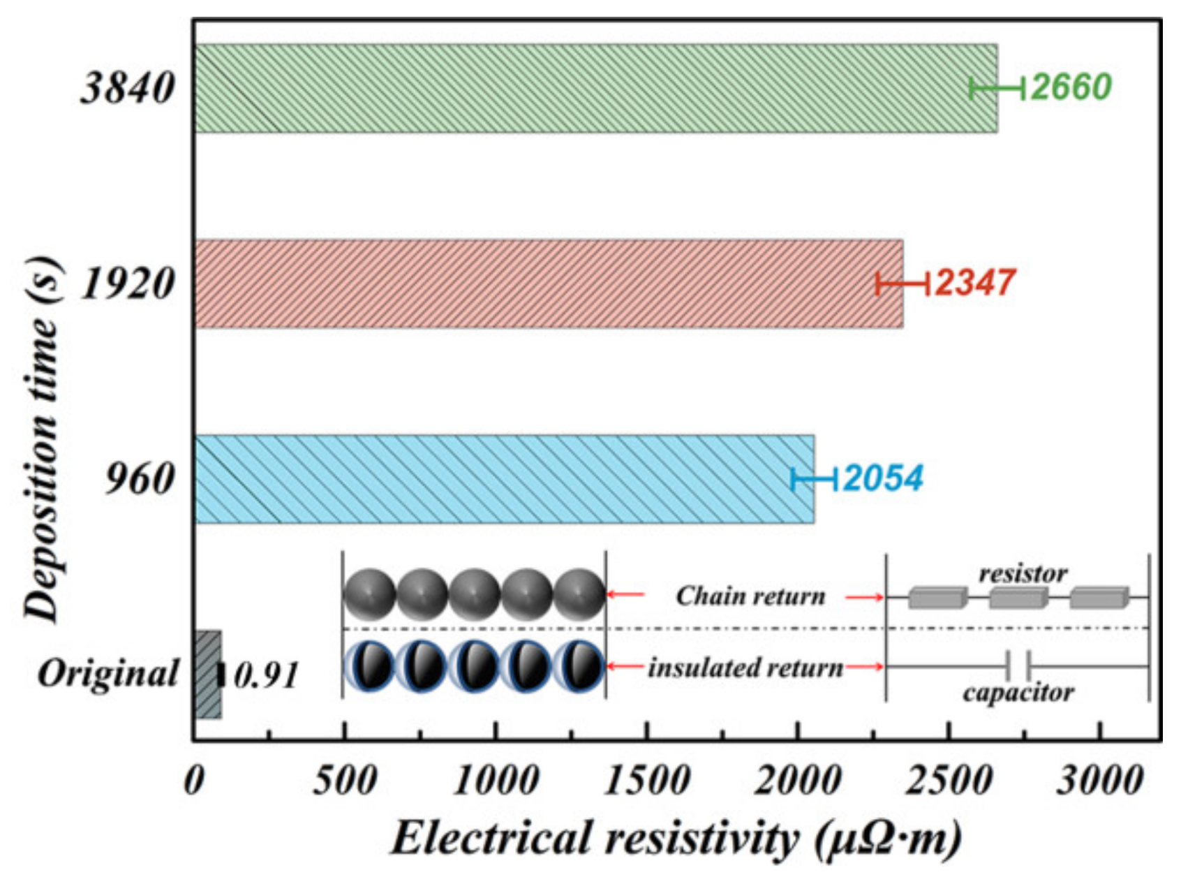 Metals 10 00520 g007