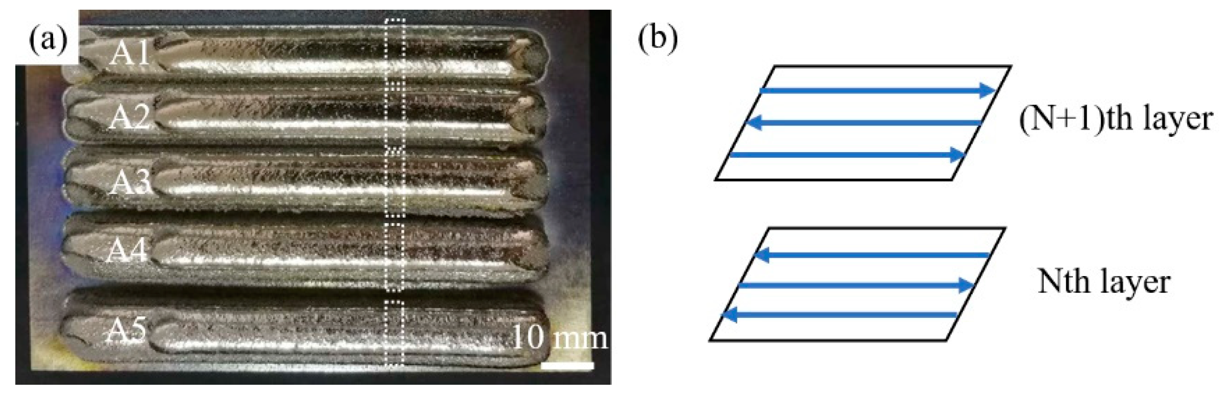 Metals 10 00521 g001