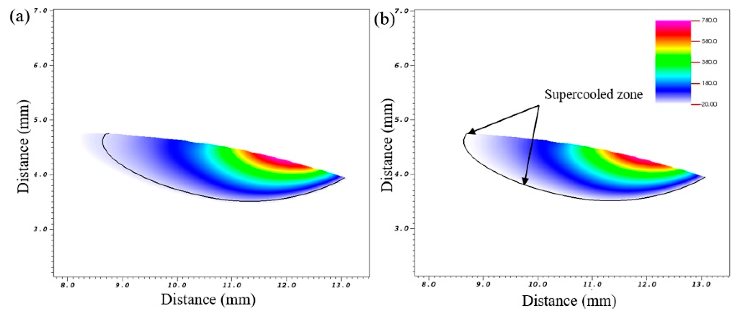 Metals 10 00521 g007