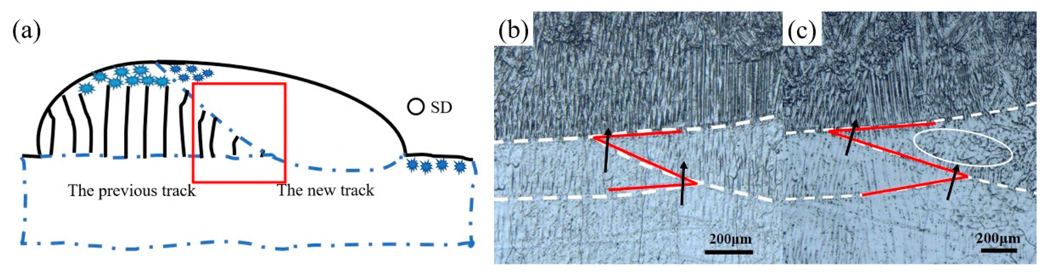 Metals 10 00521 g008