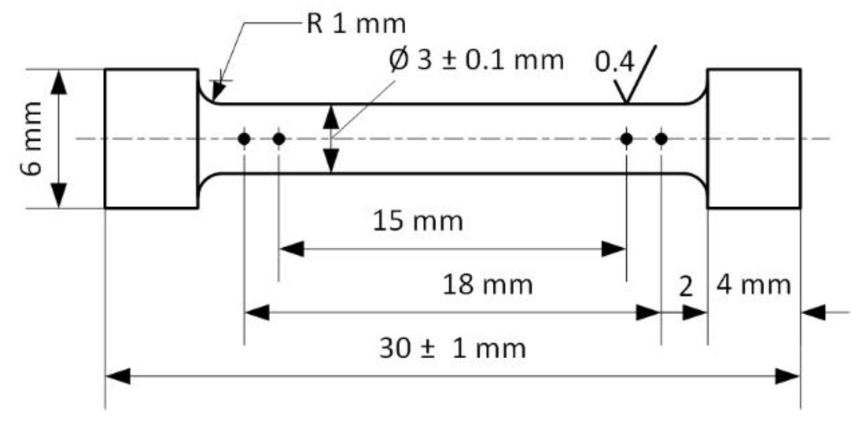 Metals 10 00522 g002