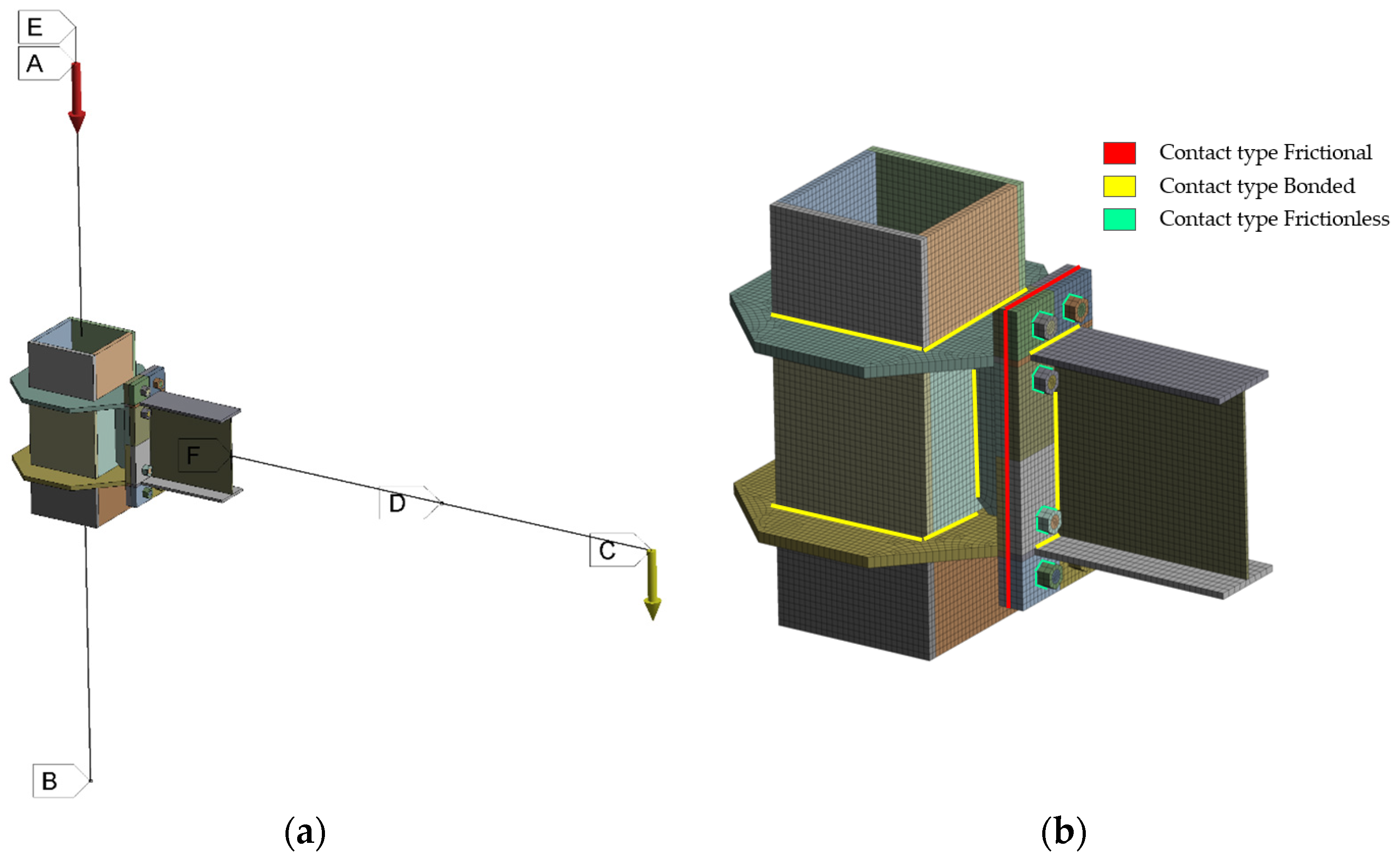 Metals 10 00523 g005a