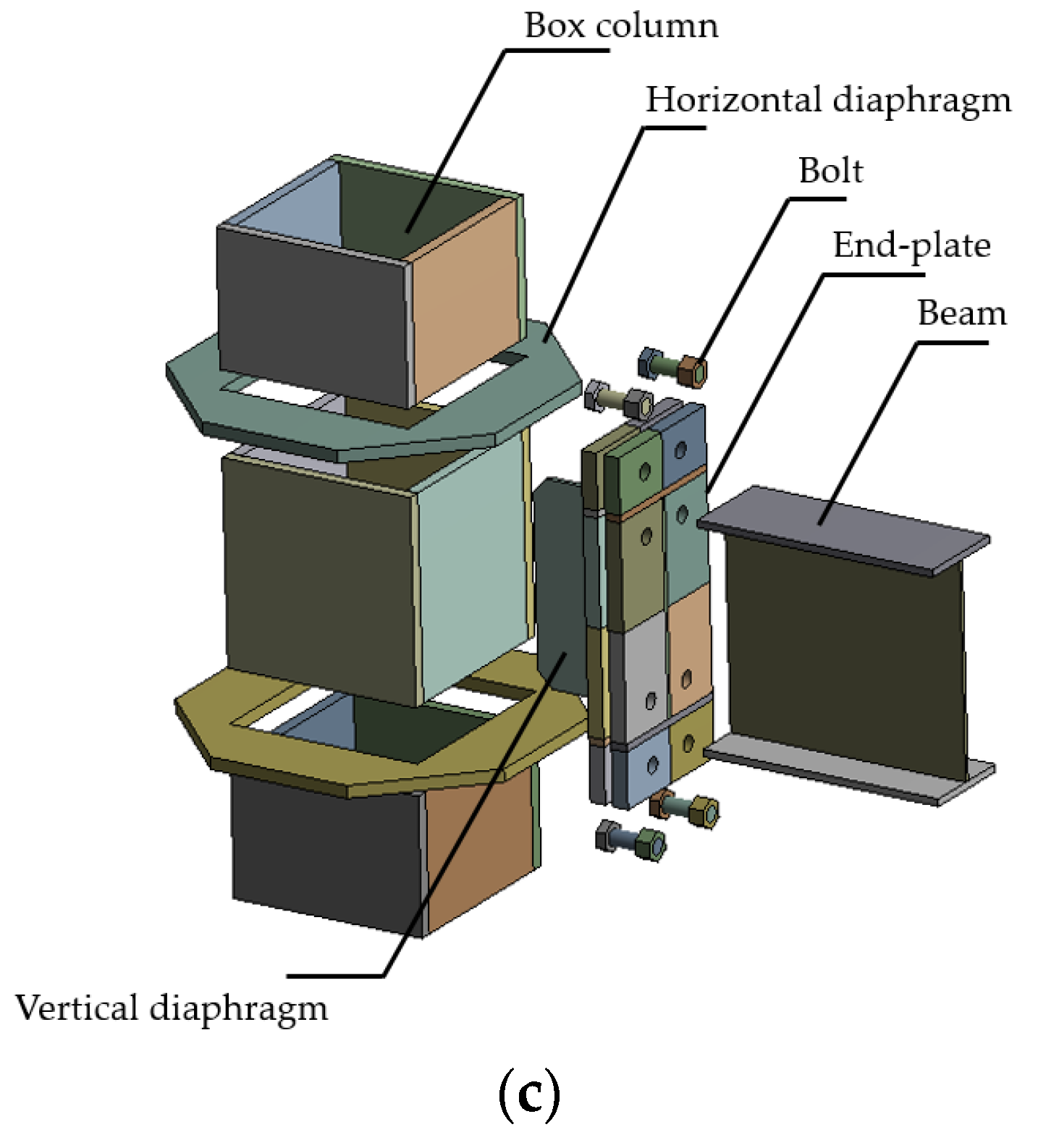 Metals 10 00523 g005b