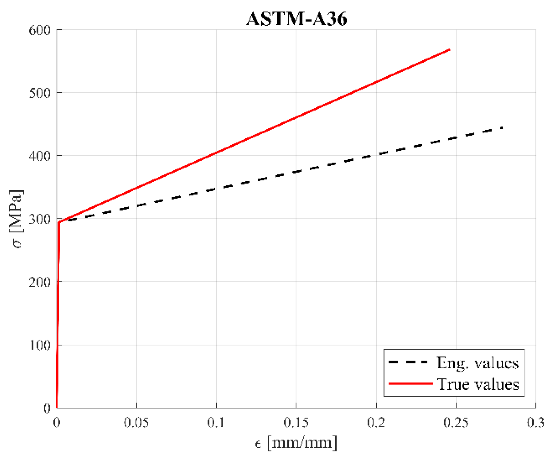 Metals 10 00523 g006